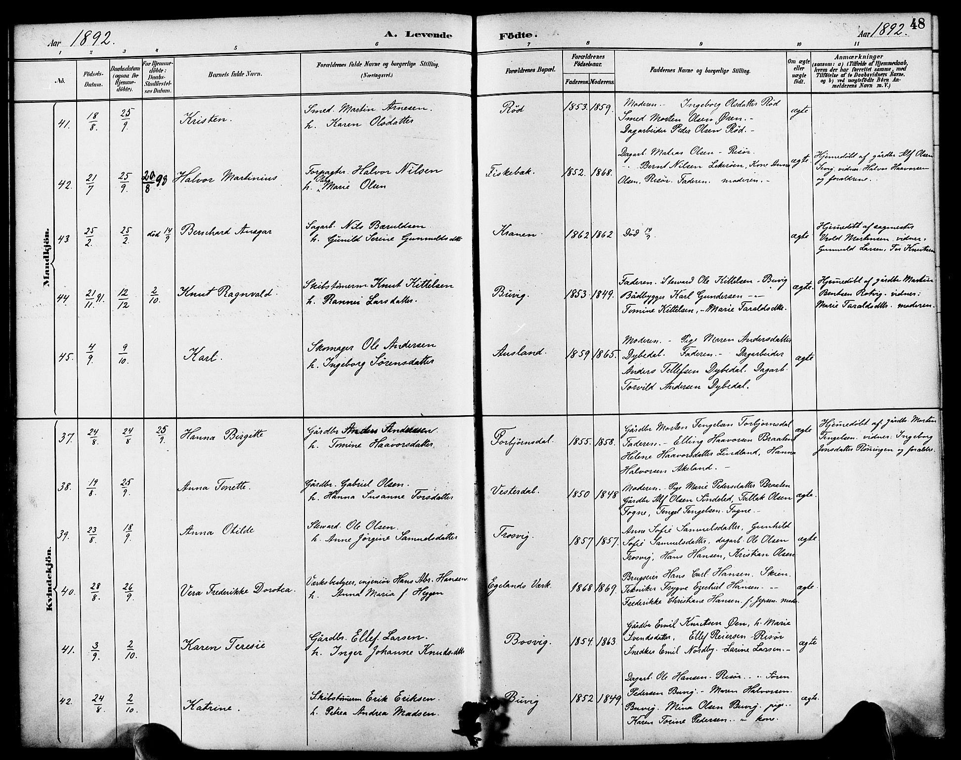 Søndeled sokneprestkontor, AV/SAK-1111-0038/F/Fa/L0005: Ministerialbok nr. A 5, 1889-1899, s. 48
