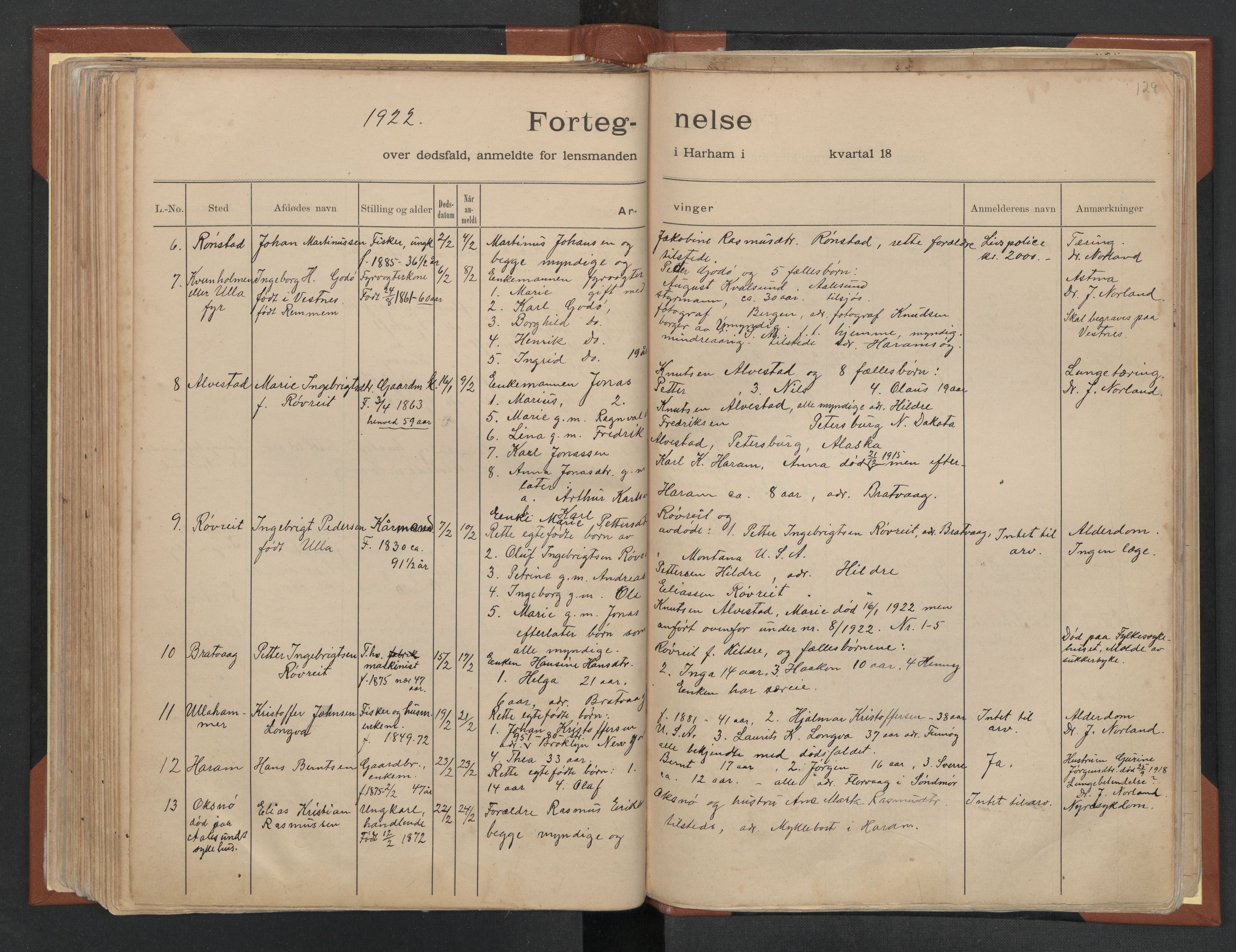 Haram lensmannskontor, AV/SAT-A-1101/02/L0001: 2.1.01 Dødsfallsmeldingsbok, 1879-1924