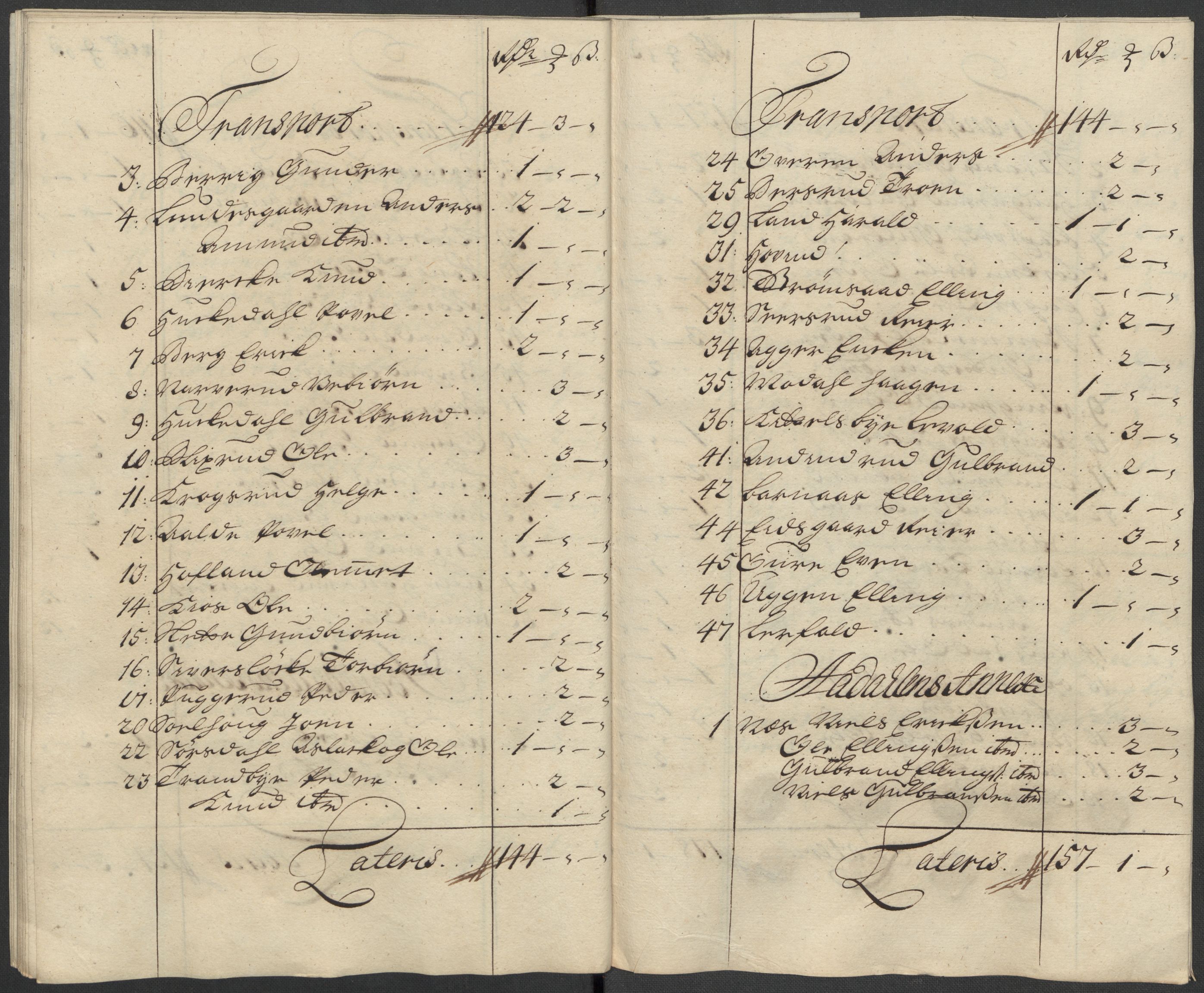 Rentekammeret inntil 1814, Reviderte regnskaper, Fogderegnskap, AV/RA-EA-4092/R23/L1476: Fogderegnskap Ringerike og Hallingdal, 1718, s. 96