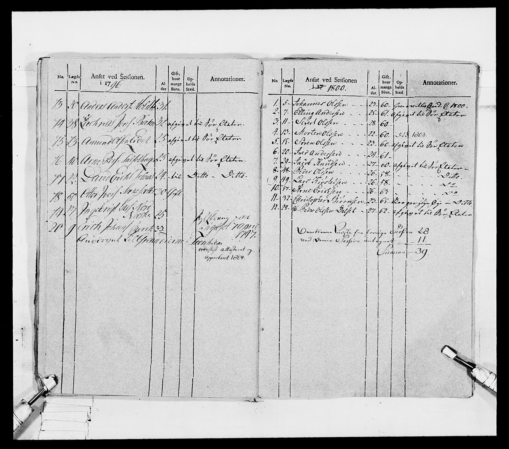 Generalitets- og kommissariatskollegiet, Det kongelige norske kommissariatskollegium, AV/RA-EA-5420/E/Eh/L0080: 2. Trondheimske nasjonale infanteriregiment, 1792-1800, s. 180