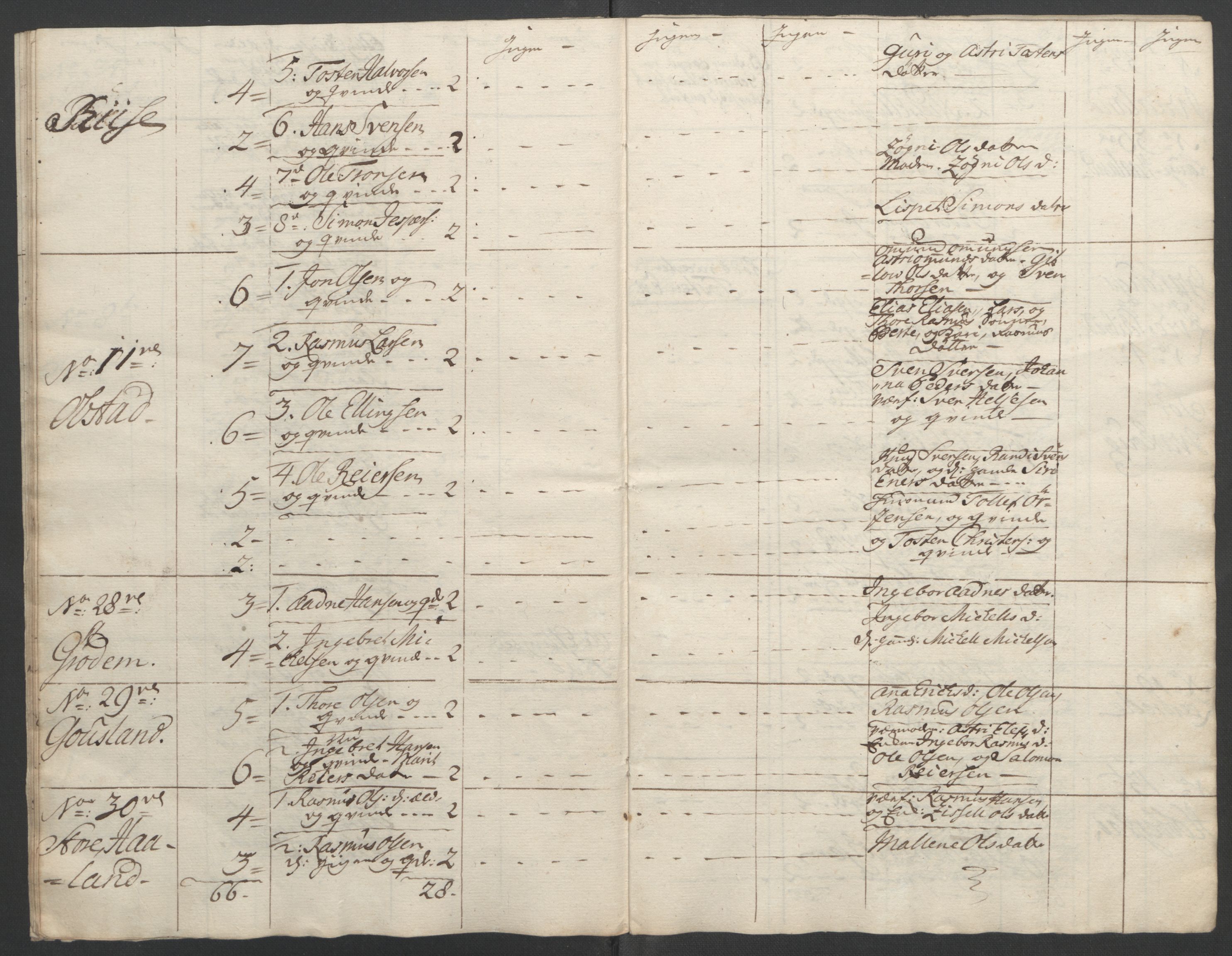 Rentekammeret inntil 1814, Reviderte regnskaper, Fogderegnskap, AV/RA-EA-4092/R46/L2836: Ekstraskatten Jæren og Dalane, 1764-1766, s. 180