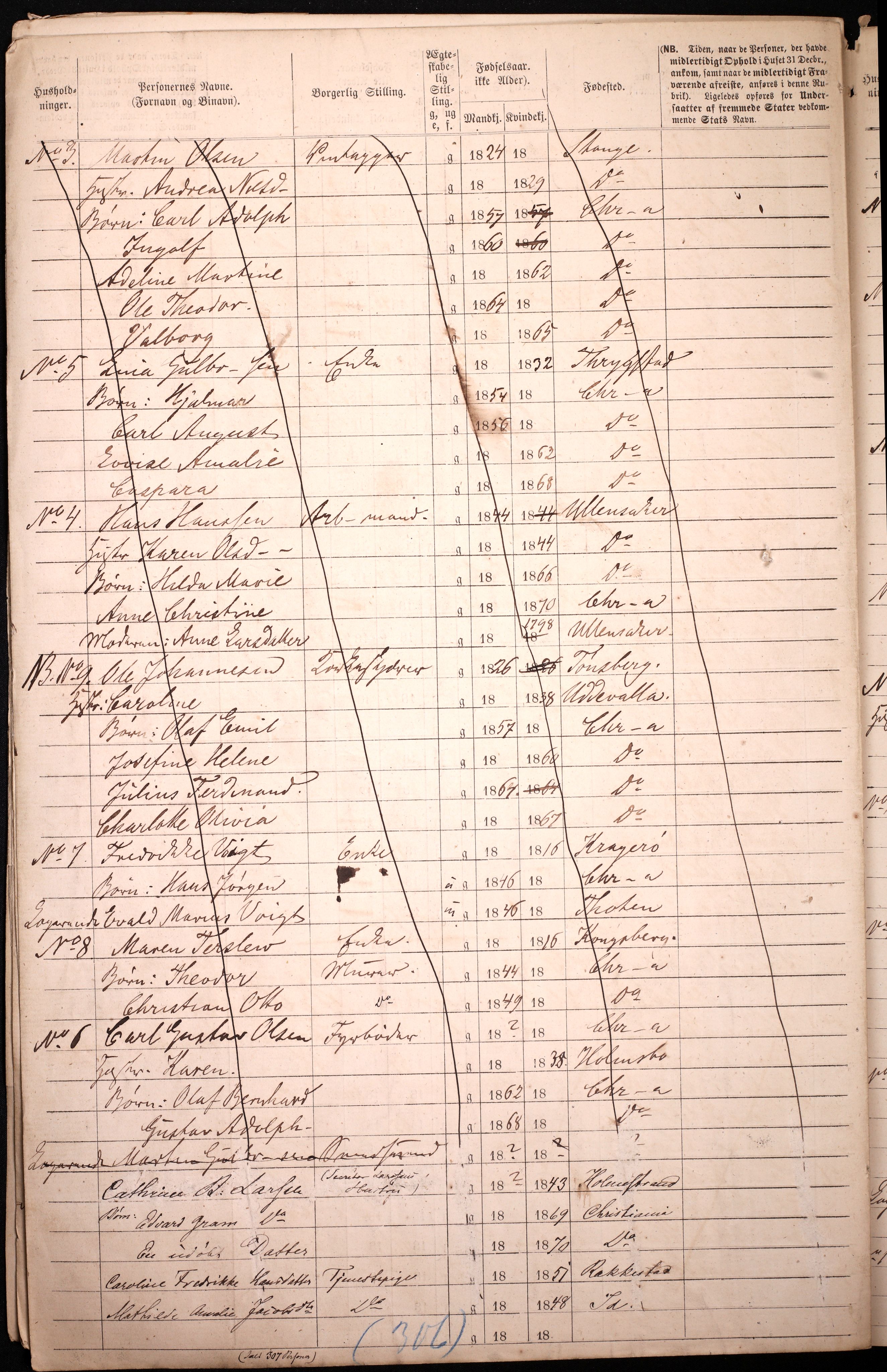 RA, Folketelling 1870 for 0301 Kristiania kjøpstad, 1870, s. 2892