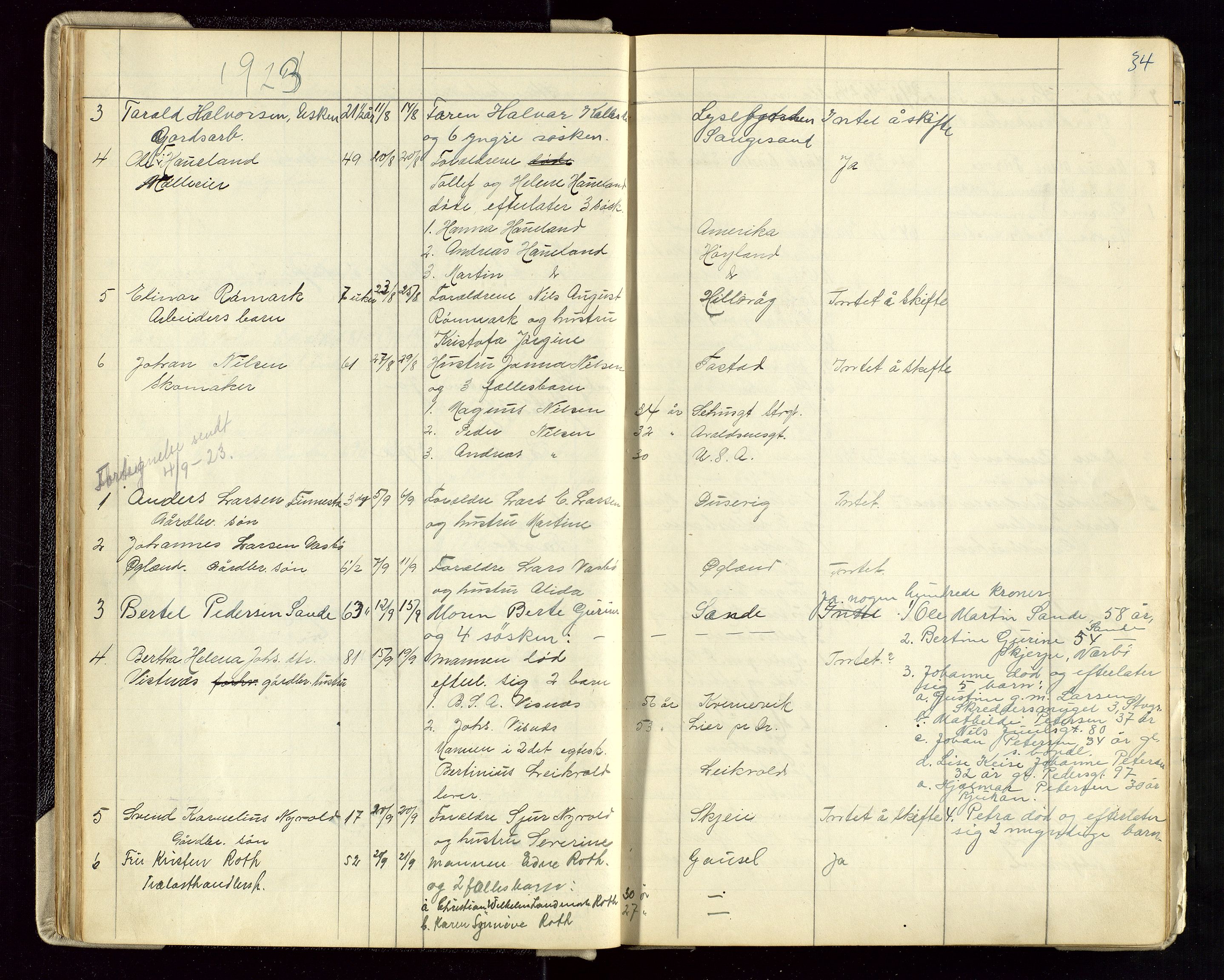 Hetland lensmannskontor, AV/SAST-A-100101/Gga/L0003: Dødsfallprotokoll (med alfabetisk navneregister), 1921-1936, s. 34