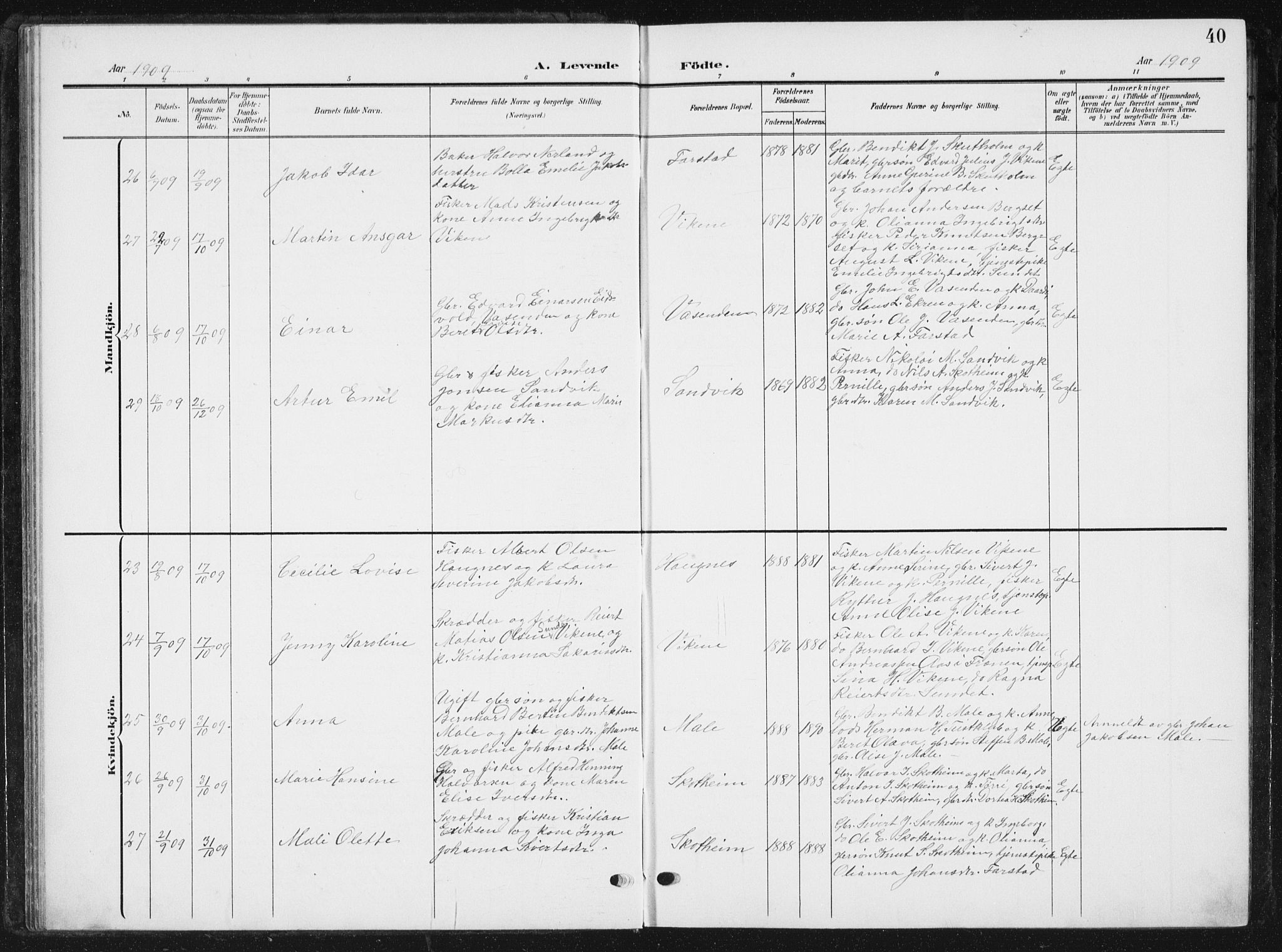 Ministerialprotokoller, klokkerbøker og fødselsregistre - Møre og Romsdal, AV/SAT-A-1454/567/L0784: Klokkerbok nr. 567C04, 1903-1938, s. 40