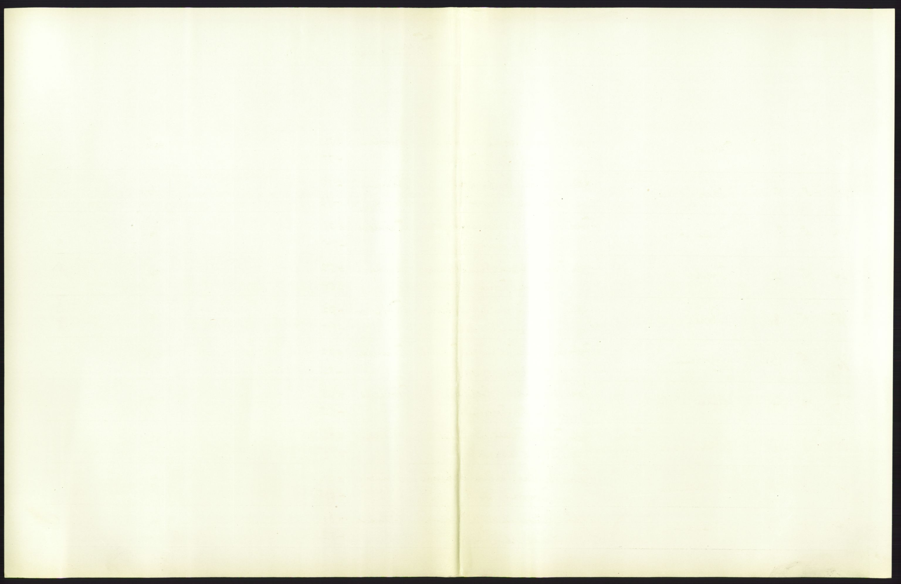 Statistisk sentralbyrå, Sosiodemografiske emner, Befolkning, AV/RA-S-2228/D/Df/Dfb/Dfbc/L0025: Stavanger amt: Levendefødte menn og kvinner. Bygder., 1913, s. 21