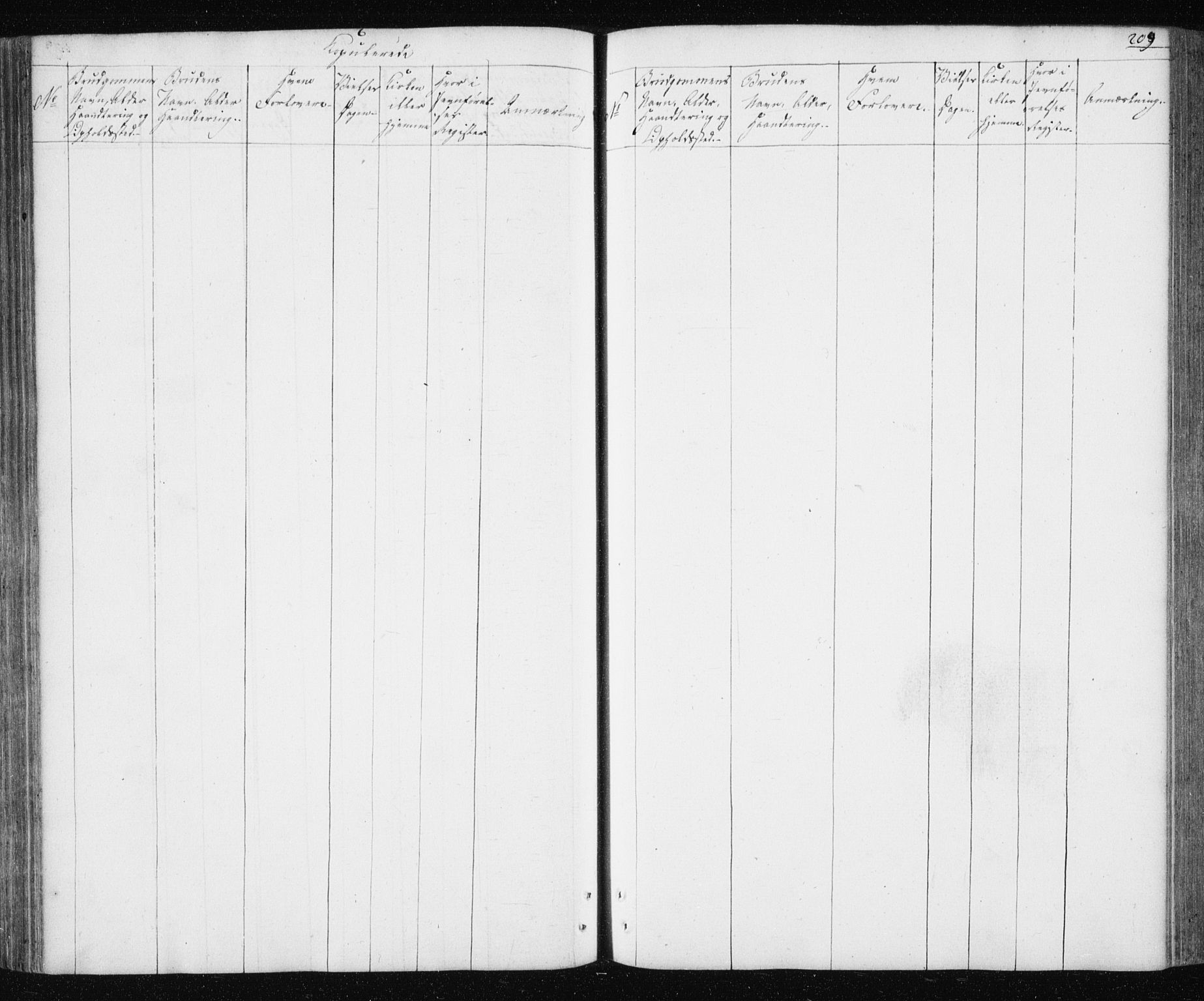 Ministerialprotokoller, klokkerbøker og fødselsregistre - Sør-Trøndelag, SAT/A-1456/687/L1017: Klokkerbok nr. 687C01, 1816-1837, s. 209