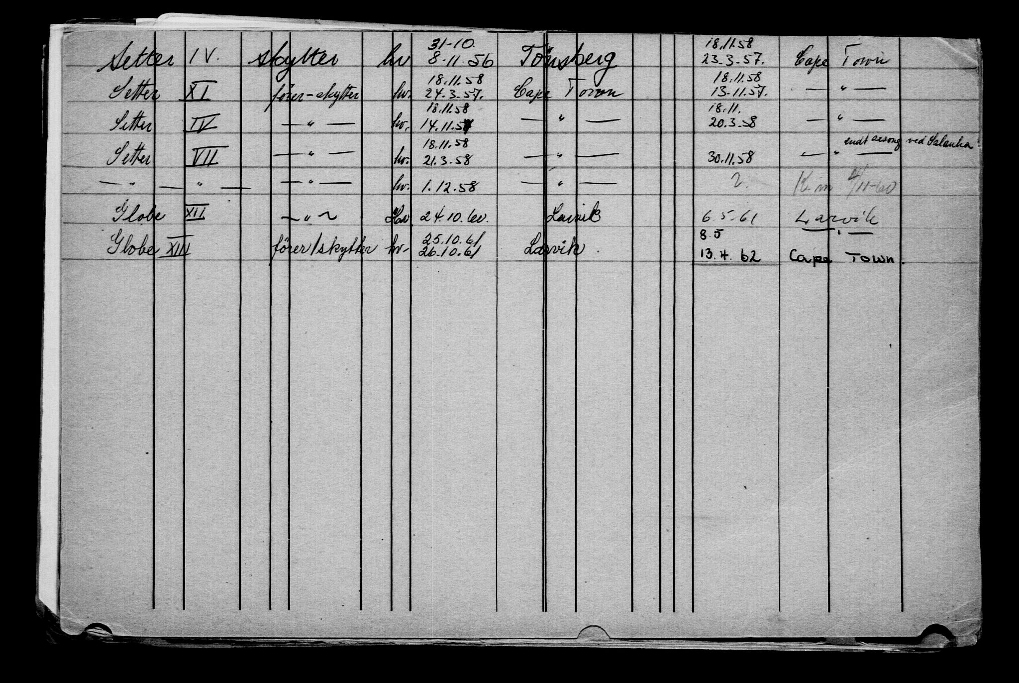 Direktoratet for sjømenn, AV/RA-S-3545/G/Gb/L0183: Hovedkort, 1920, s. 622