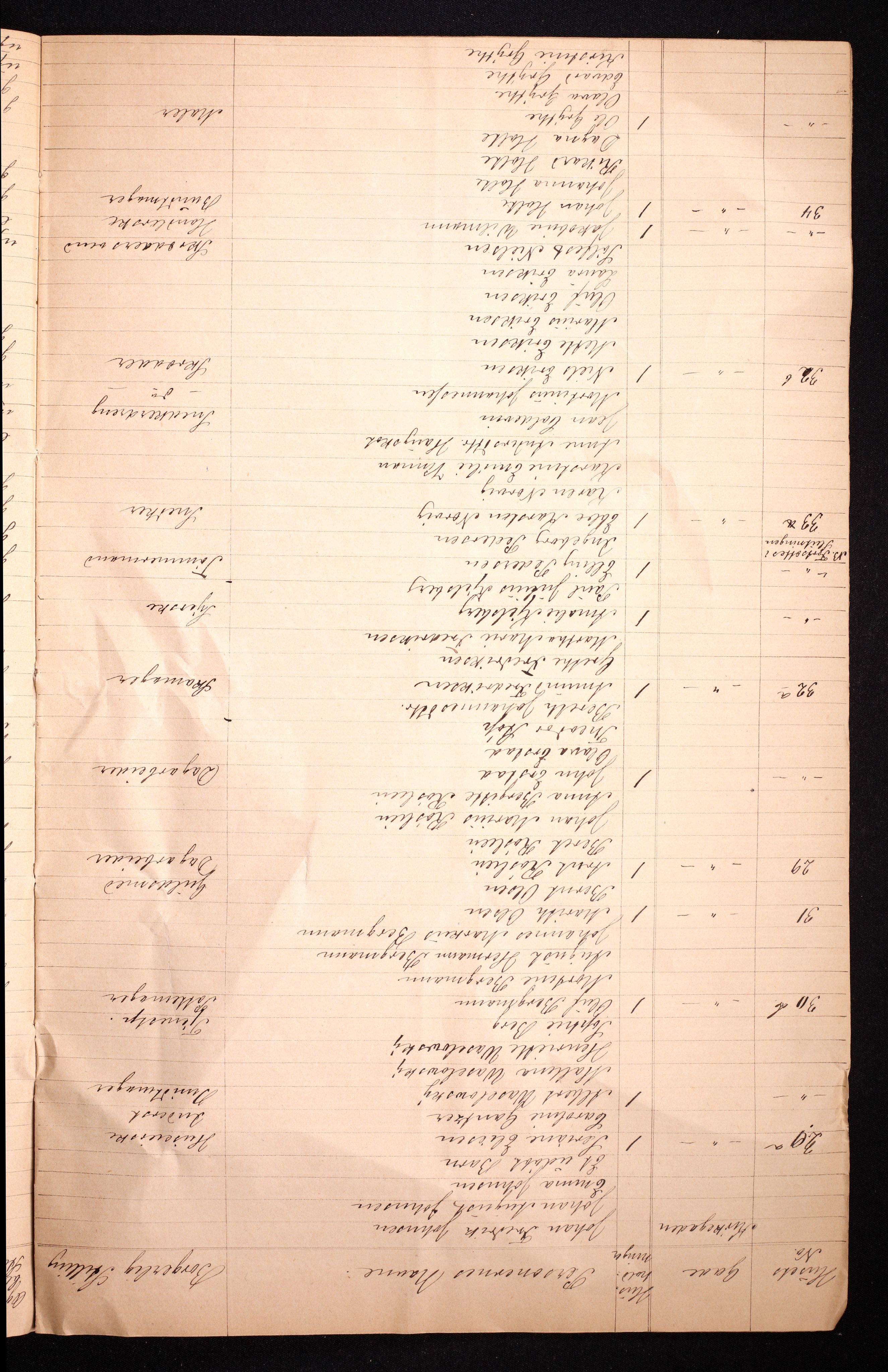RA, Folketelling 1870 for 1701 Levanger kjøpstad, 1870, s. 18