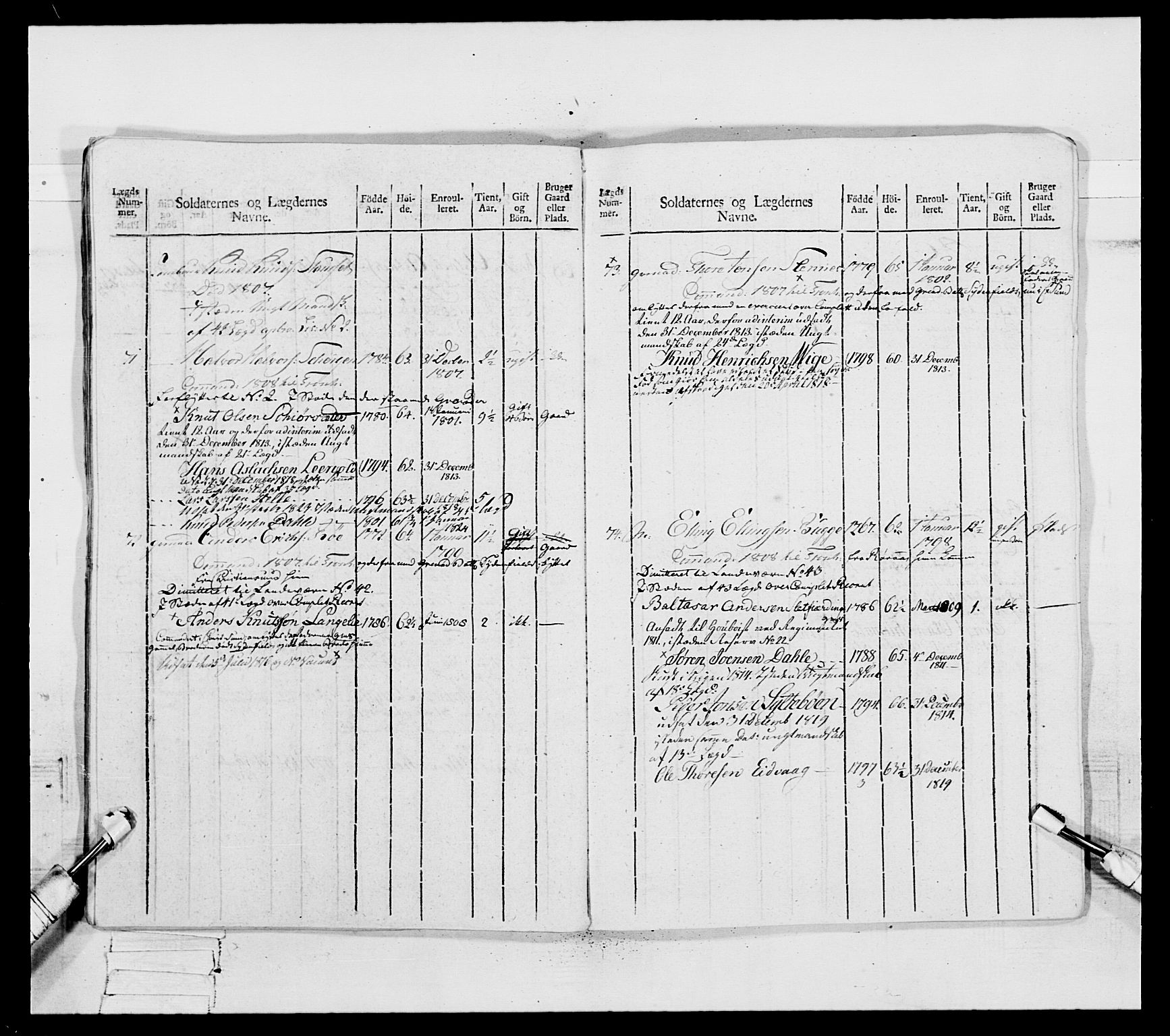 Generalitets- og kommissariatskollegiet, Det kongelige norske kommissariatskollegium, RA/EA-5420/E/Eh/L0083a: 2. Trondheimske nasjonale infanteriregiment, 1810, s. 174