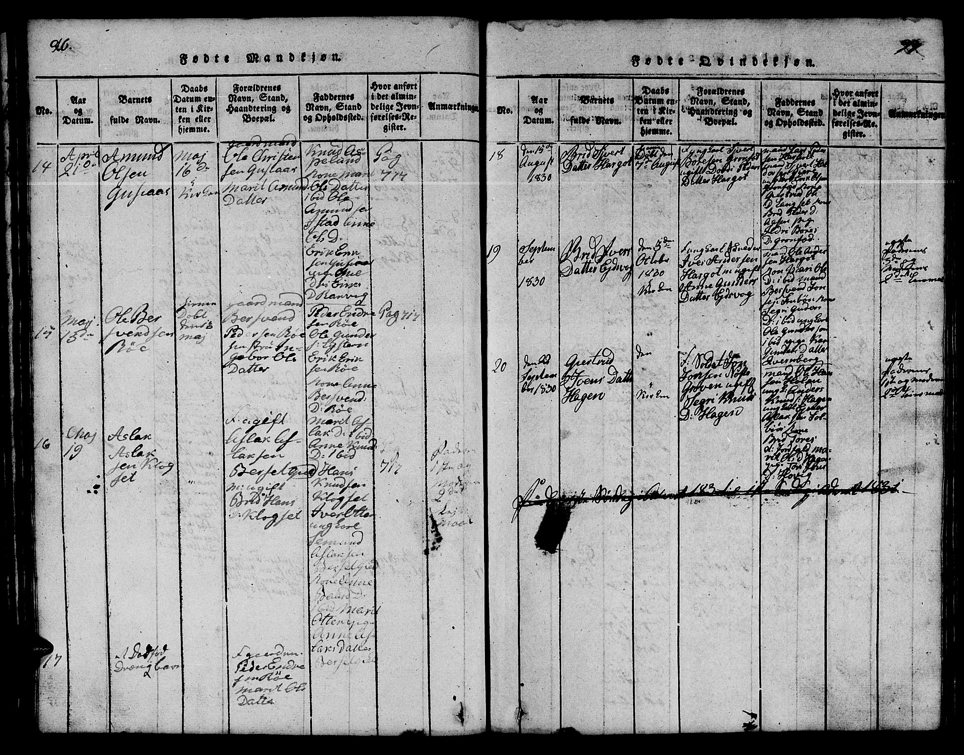 Ministerialprotokoller, klokkerbøker og fødselsregistre - Møre og Romsdal, AV/SAT-A-1454/551/L0629: Klokkerbok nr. 551C01, 1818-1839, s. 96-97