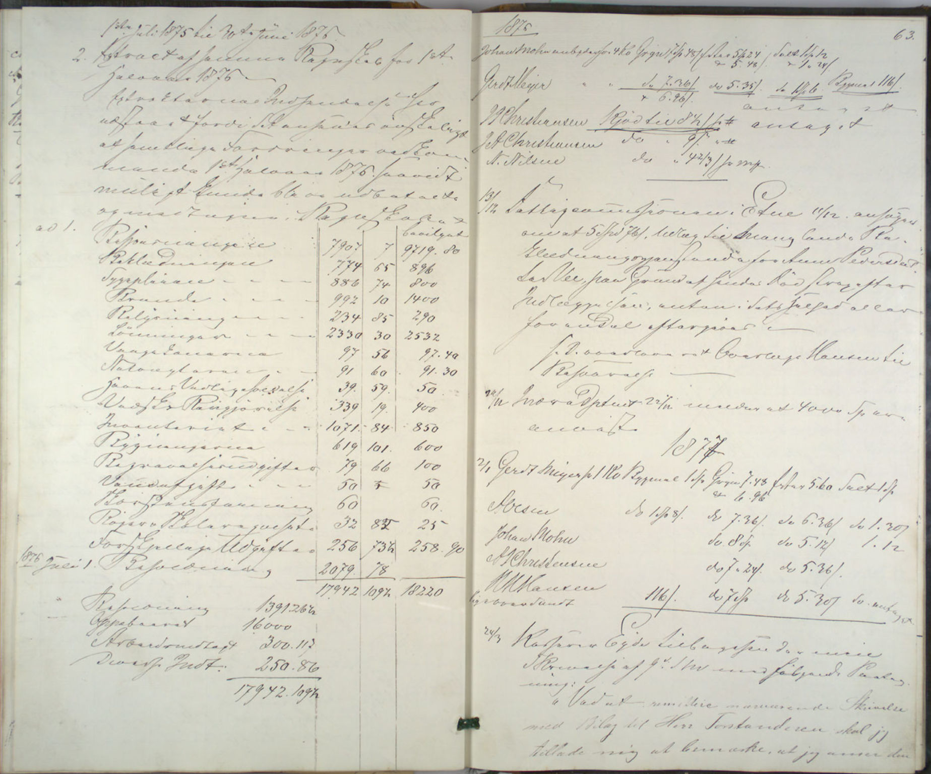 Lepraarkiver - Pleiestiftelsen for spedalske no.1, SAB/A-60601/B.c/L0001: Journal, 1857-1882, s. 62b-63a