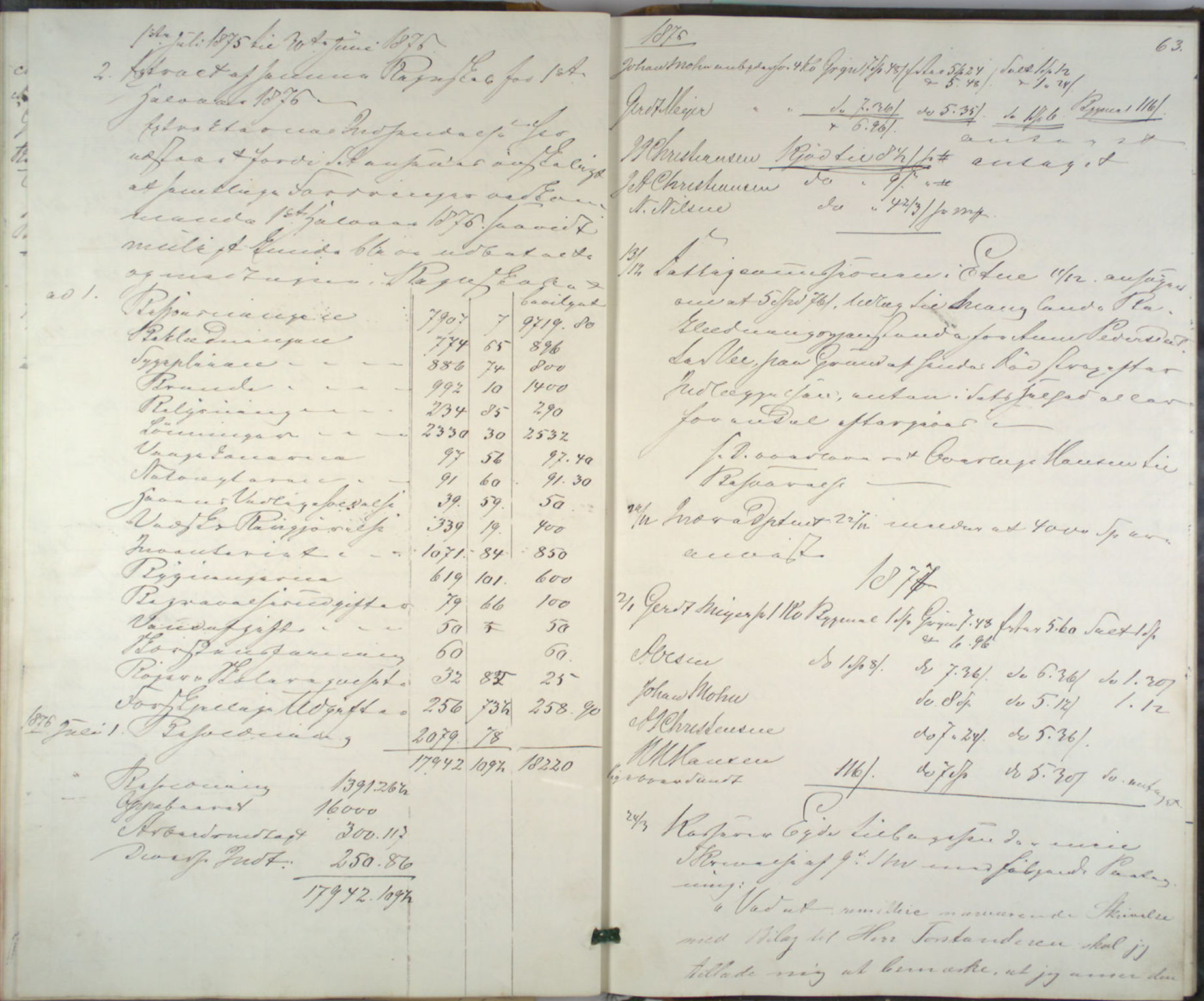 Lepraarkiver - Pleiestiftelsen for spedalske no.1, AV/SAB-A-60601/B.c/L0001: Journal, 1857-1882, s. 62b-63a