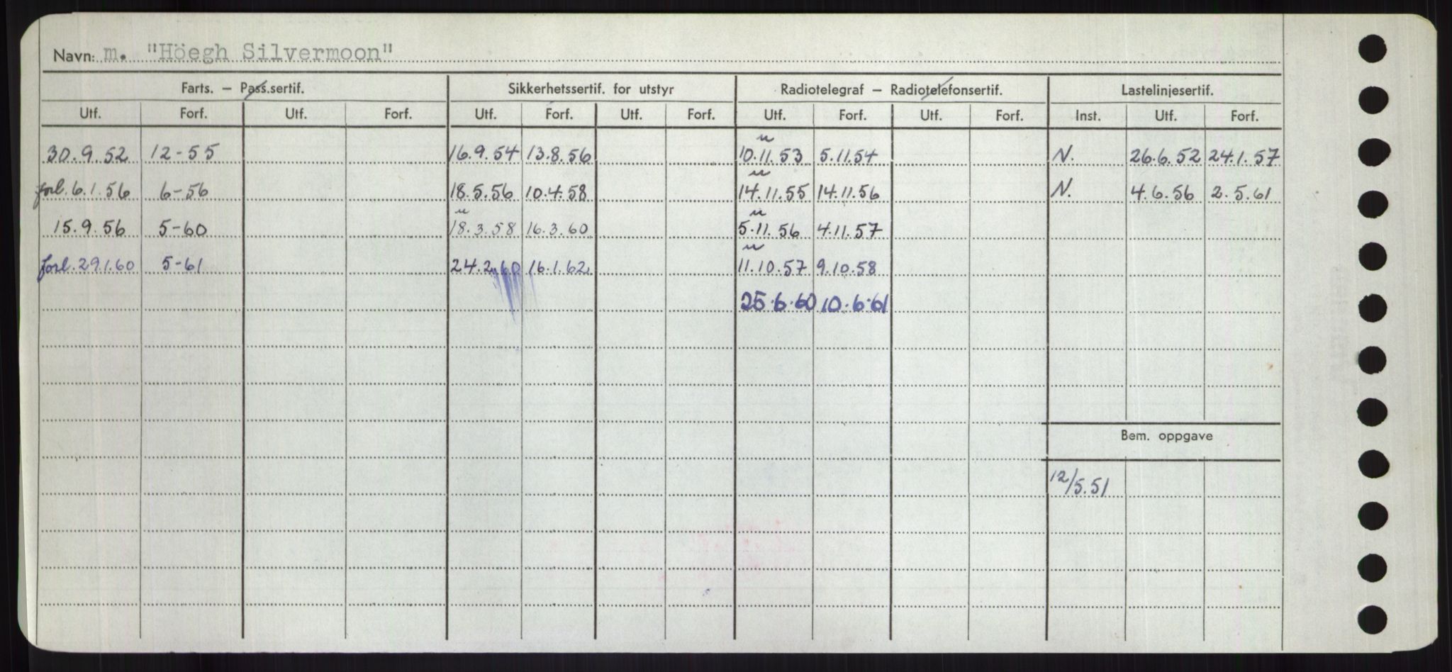 Sjøfartsdirektoratet med forløpere, Skipsmålingen, RA/S-1627/H/Hd/L0017: Fartøy, Holi-Hå, s. 454