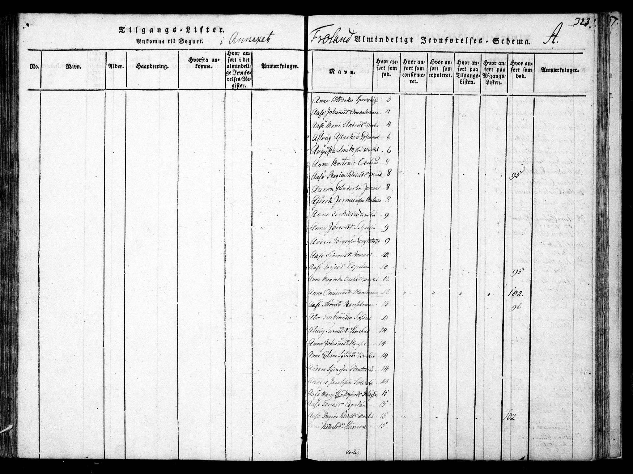 Fjære sokneprestkontor, AV/SAK-1111-0011/F/Fb/L0007: Klokkerbok nr. B 7, 1816-1826, s. 323