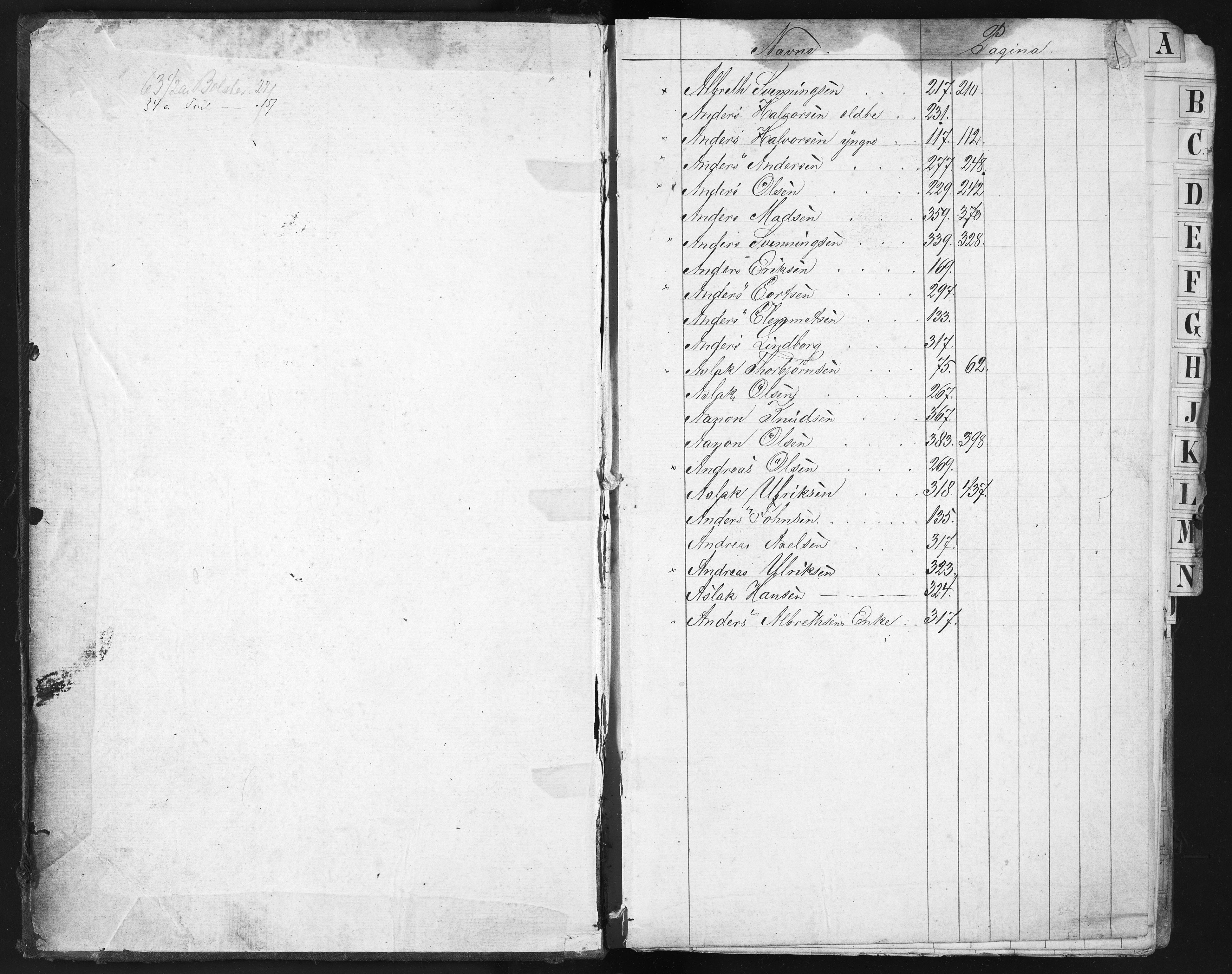 Næs Jernverk, NESJ/NJM-004/12/L0003: Journal, varer til verksfolk, 1865-1868