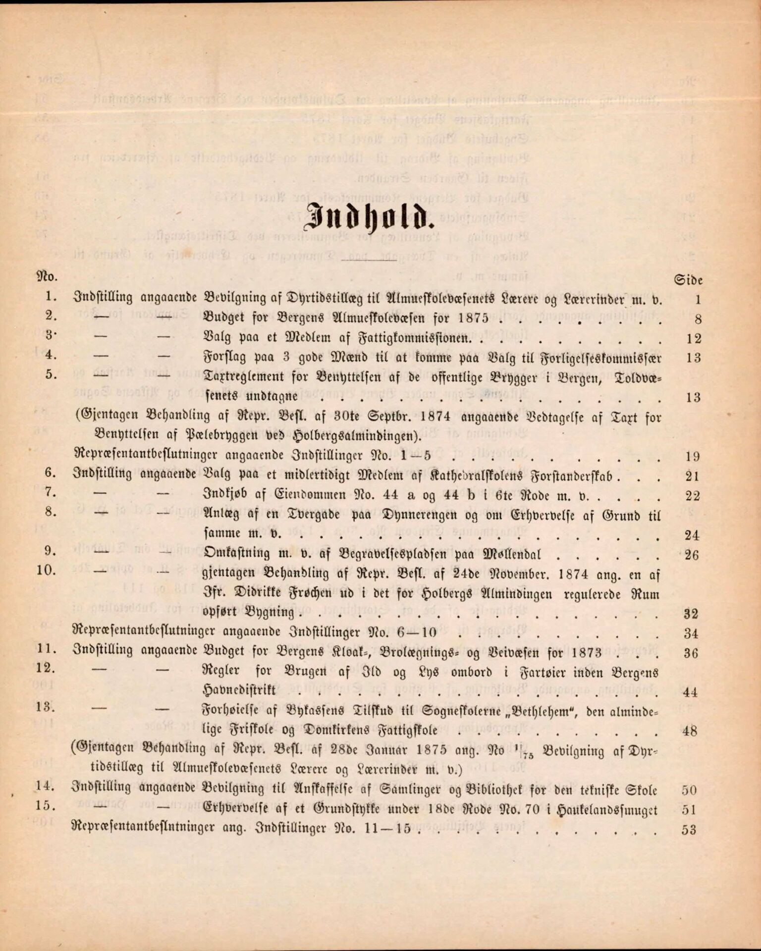 Bergen kommune. Formannskapet, BBA/A-0003/Ad/L0030: Bergens Kommuneforhandlinger, 1875