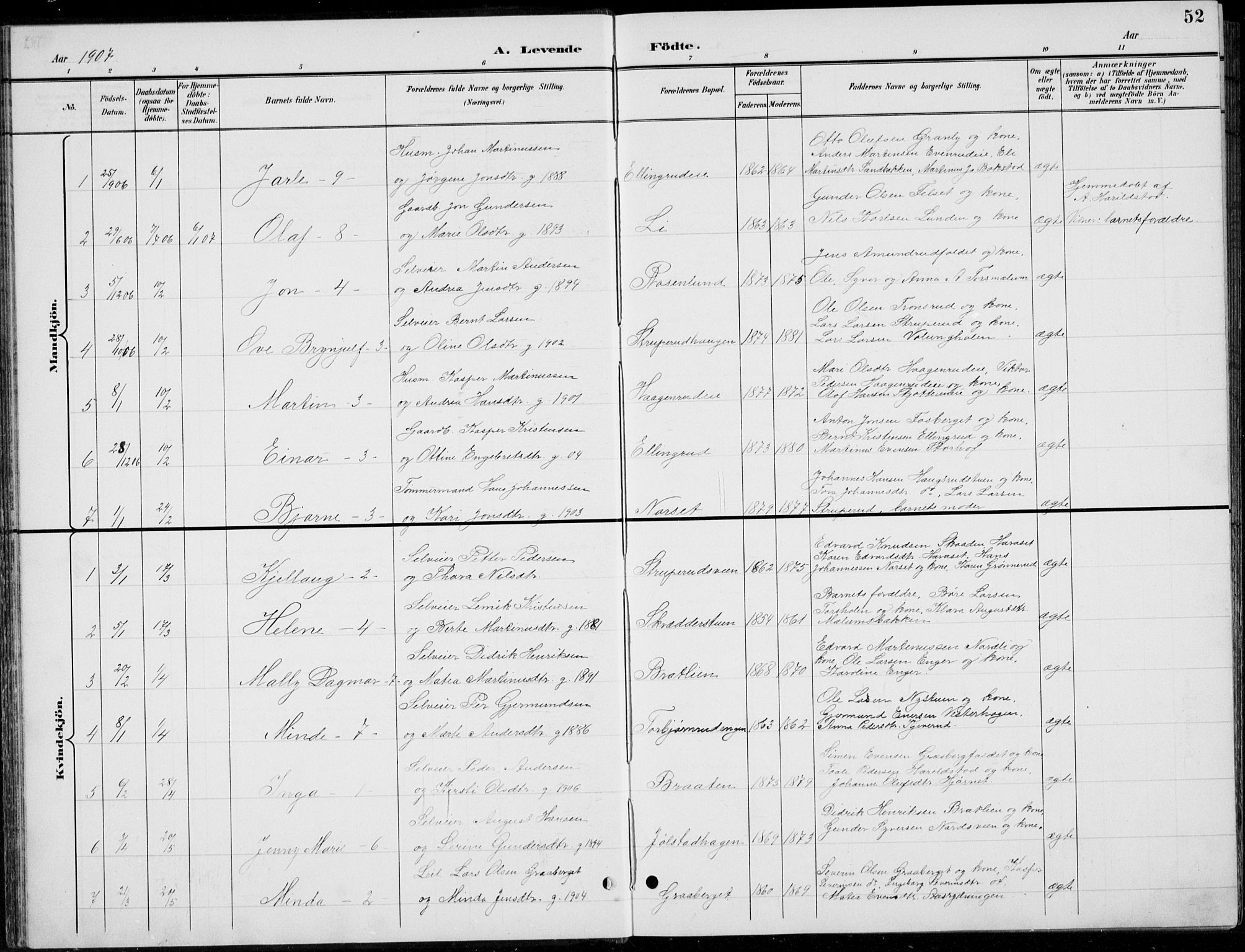 Romedal prestekontor, AV/SAH-PREST-004/L/L0013: Klokkerbok nr. 13, 1896-1937, s. 52
