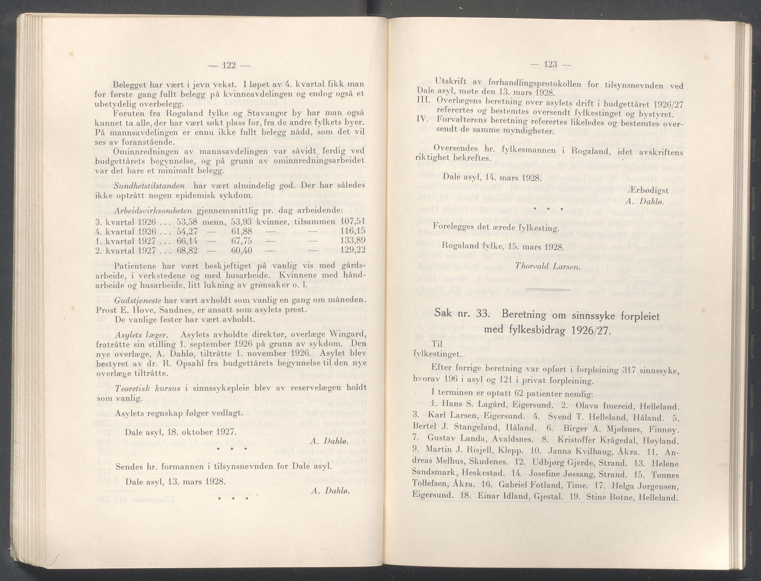 Rogaland fylkeskommune - Fylkesrådmannen , IKAR/A-900/A/Aa/Aaa/L0047: Møtebok , 1928, s. 122-123