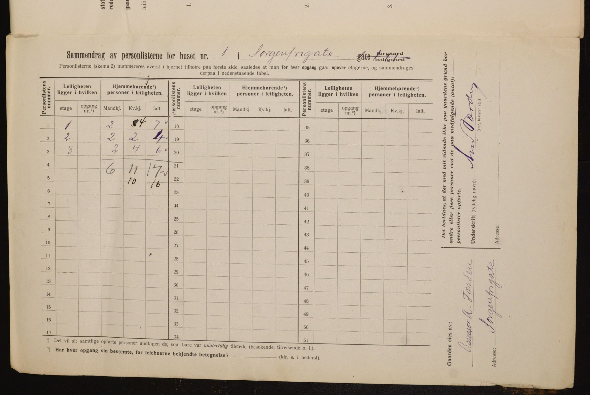 OBA, Kommunal folketelling 1.2.1912 for Kristiania, 1912, s. 100078