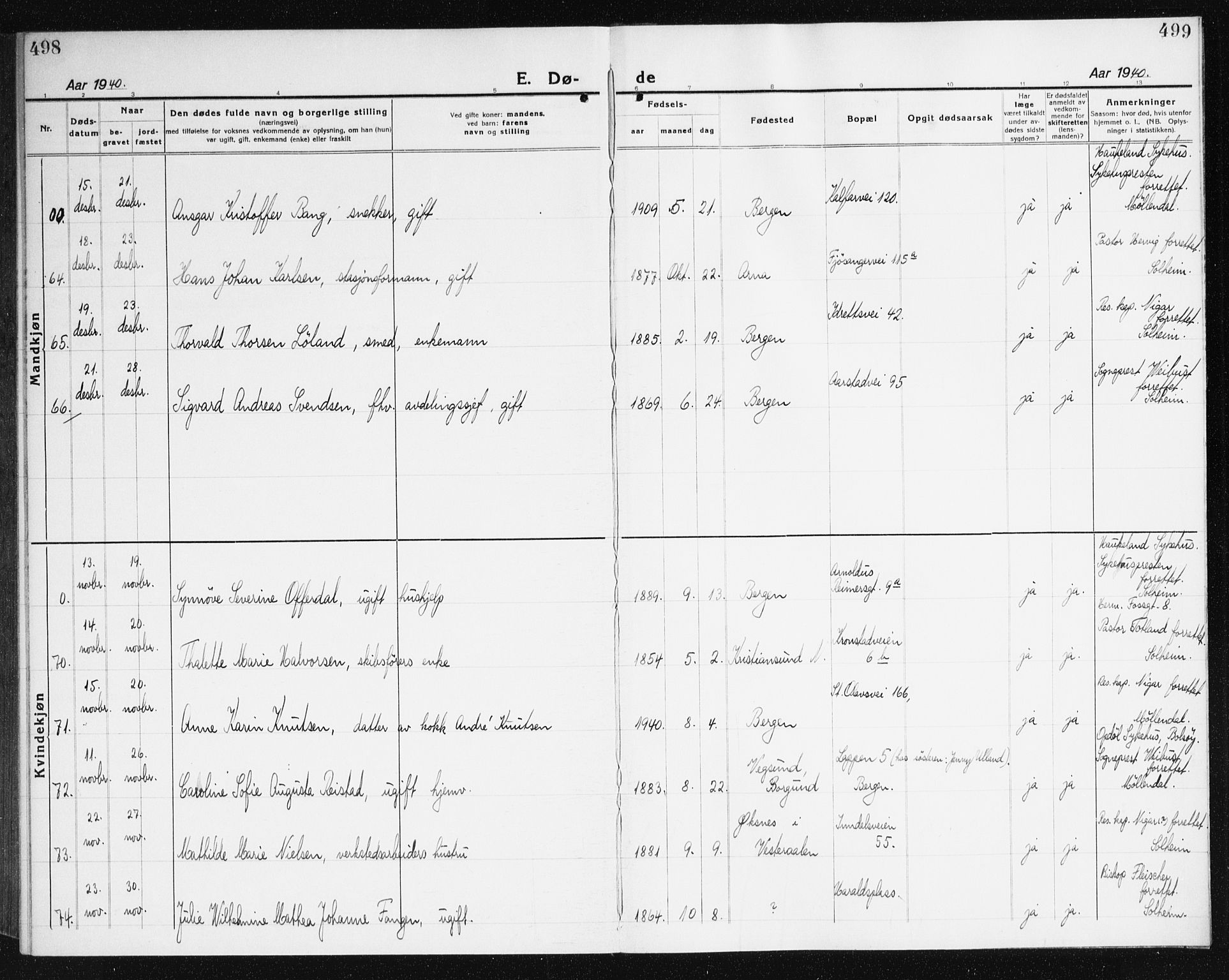 Årstad Sokneprestembete, AV/SAB-A-79301/H/Haa/L0010: Ministerialbok nr. E 1, 1921-1940, s. 498-499