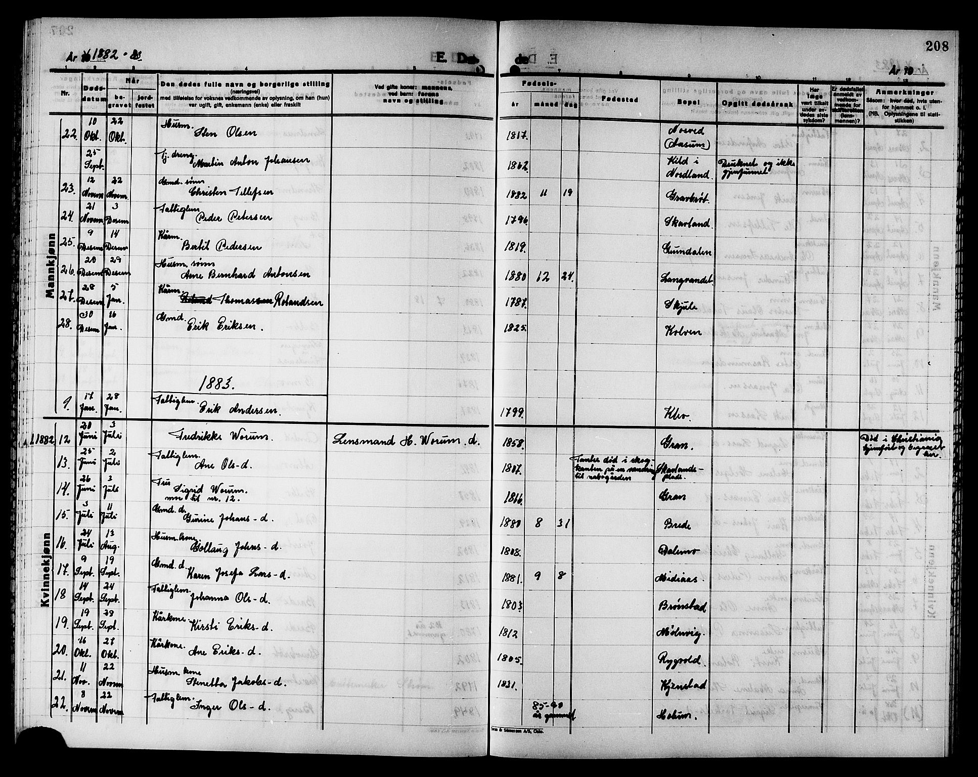 Ministerialprotokoller, klokkerbøker og fødselsregistre - Nord-Trøndelag, SAT/A-1458/749/L0486: Ministerialbok nr. 749D02, 1873-1887, s. 208