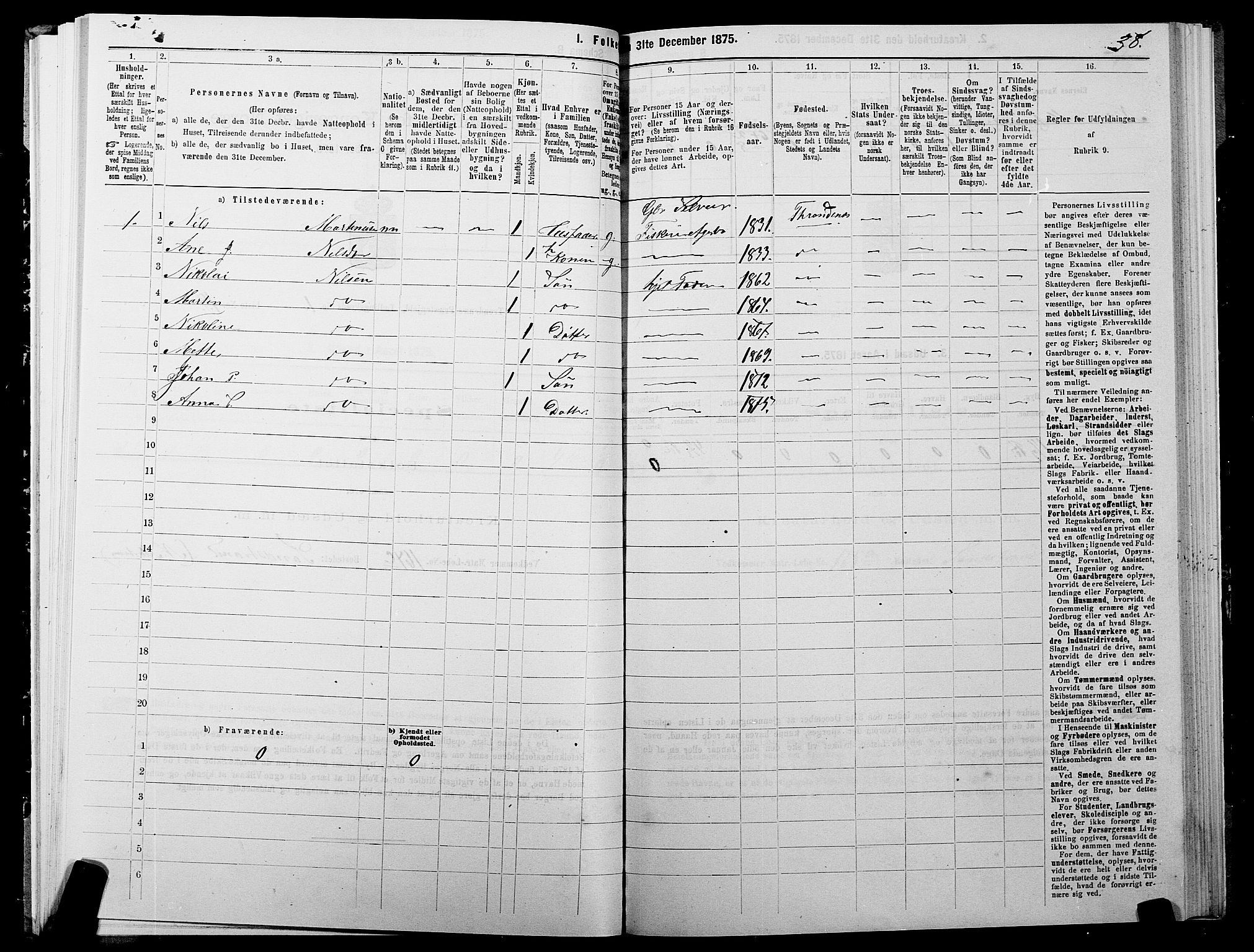 SATØ, Folketelling 1875 for 1914P Trondenes prestegjeld, 1875, s. 1038