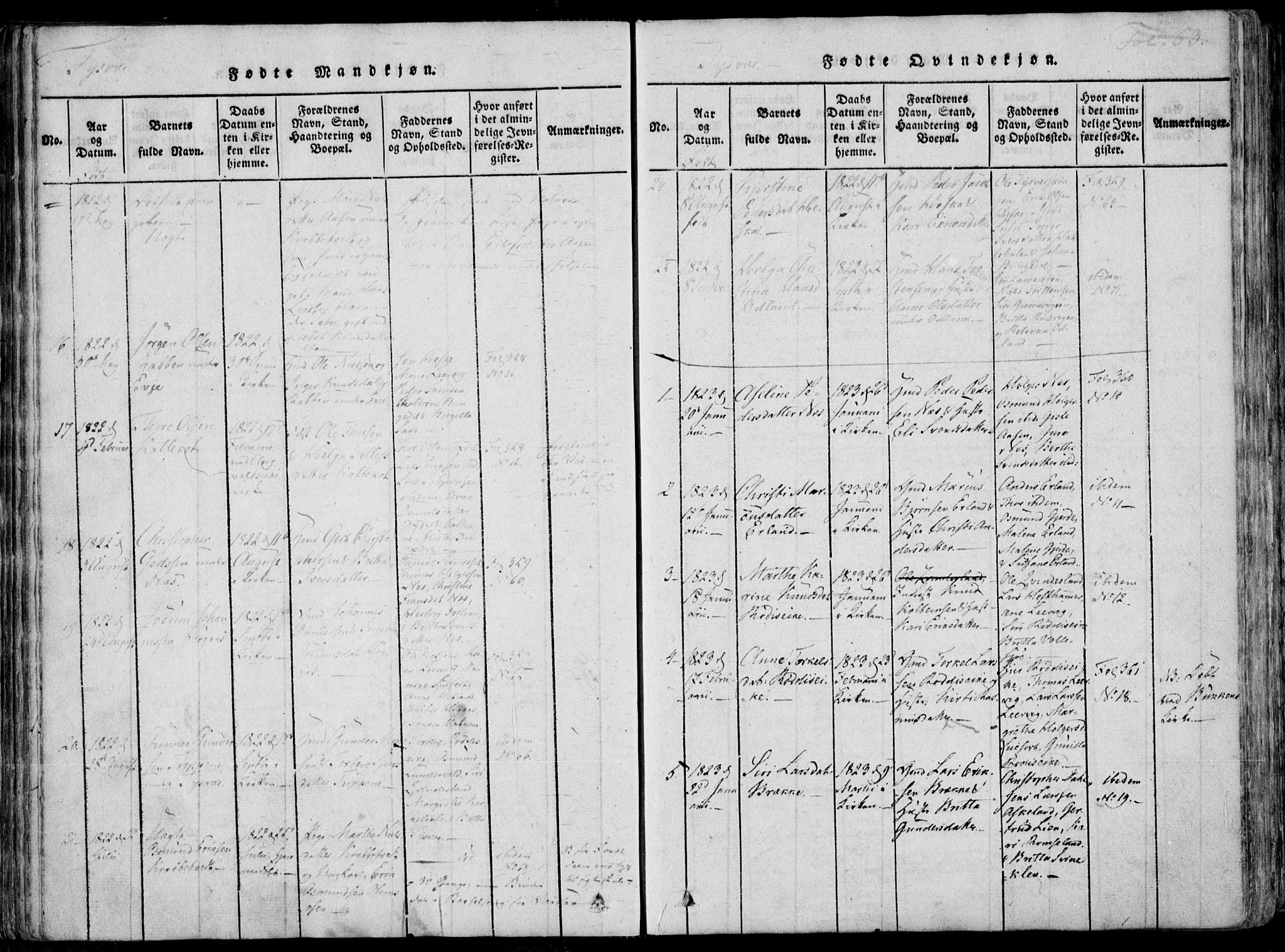 Skjold sokneprestkontor, SAST/A-101847/H/Ha/Haa/L0004: Ministerialbok nr. A 4 /1, 1815-1830, s. 63