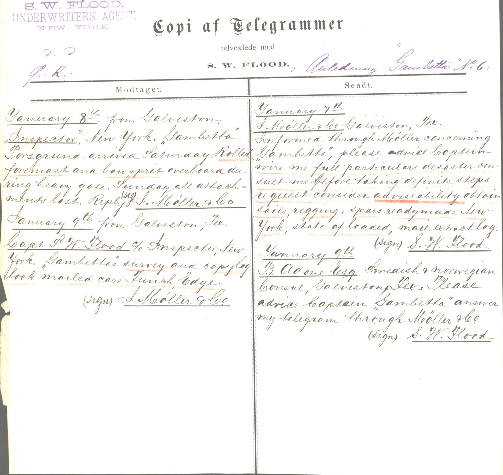 Pa 63 - Østlandske skibsassuranceforening, VEMU/A-1079/G/Ga/L0018/0003: Havaridokumenter / Gazelle, Gambetta, Hildur, Botvid, Alvega, America, 1885, s. 6