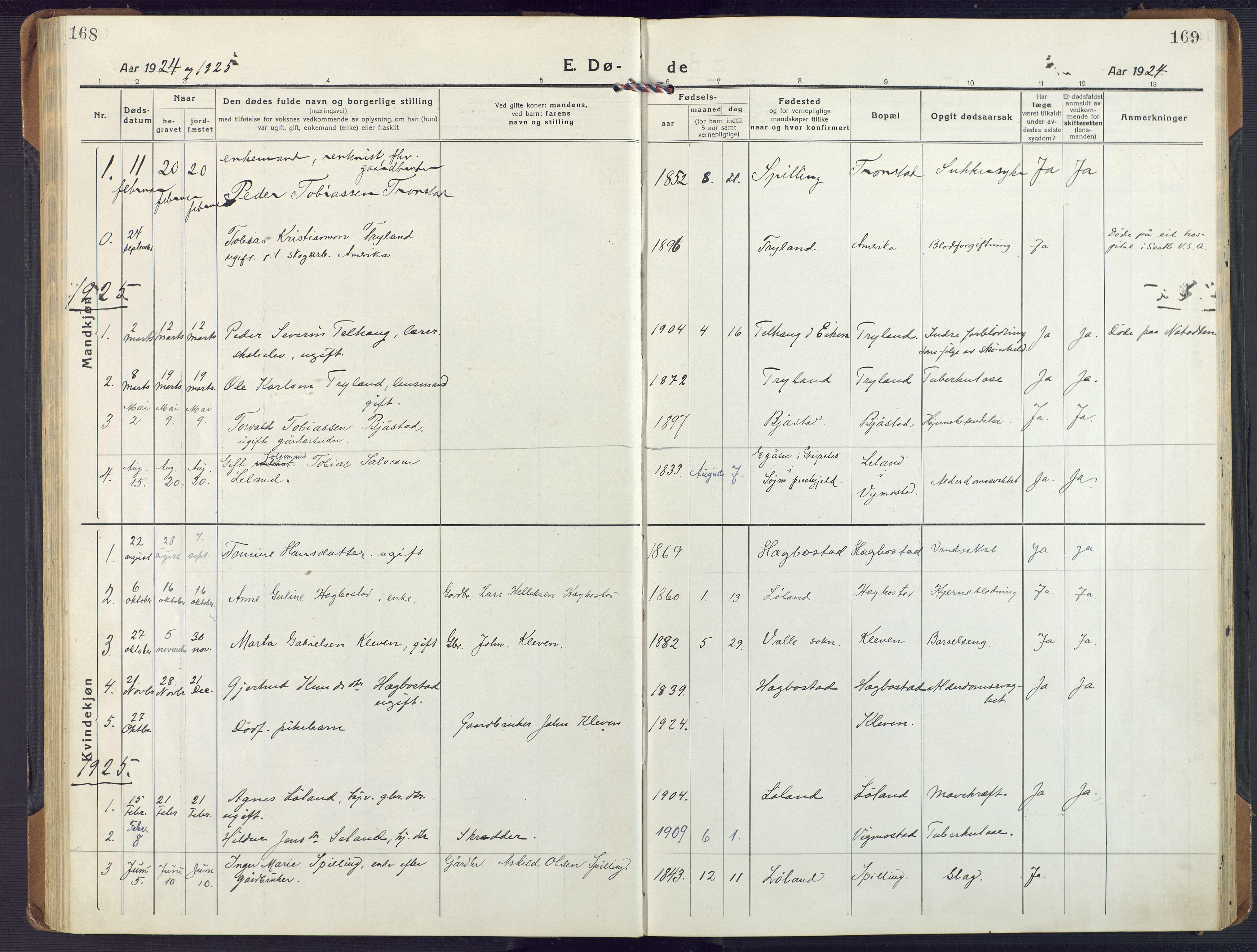 Nord-Audnedal sokneprestkontor, SAK/1111-0032/F/Fa/Fab/L0005: Ministerialbok nr. A 5, 1918-1925, s. 168-169