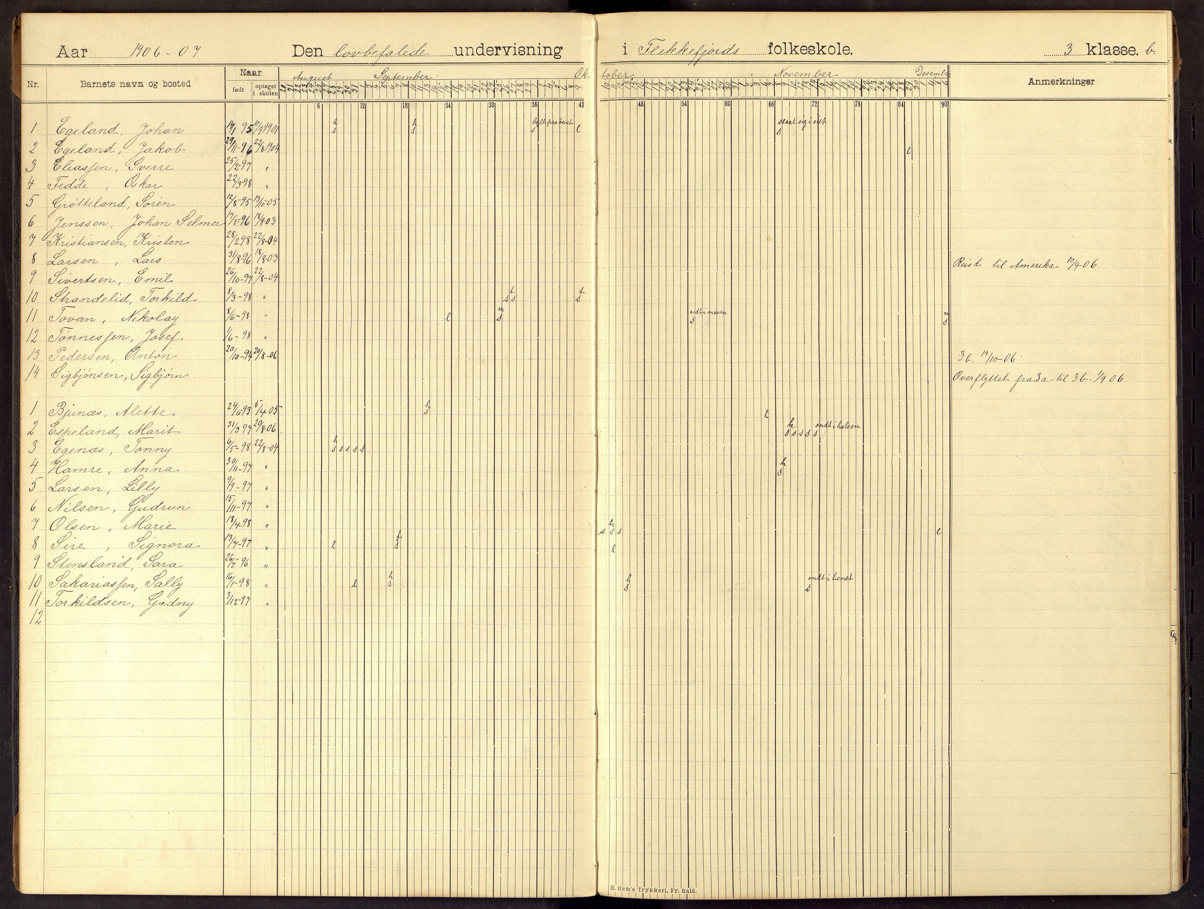 Flekkefjord By - Flekkefjord Folkeskole, ARKSOR/1004FG550/I/L0003: Dagbok, 1899-1914