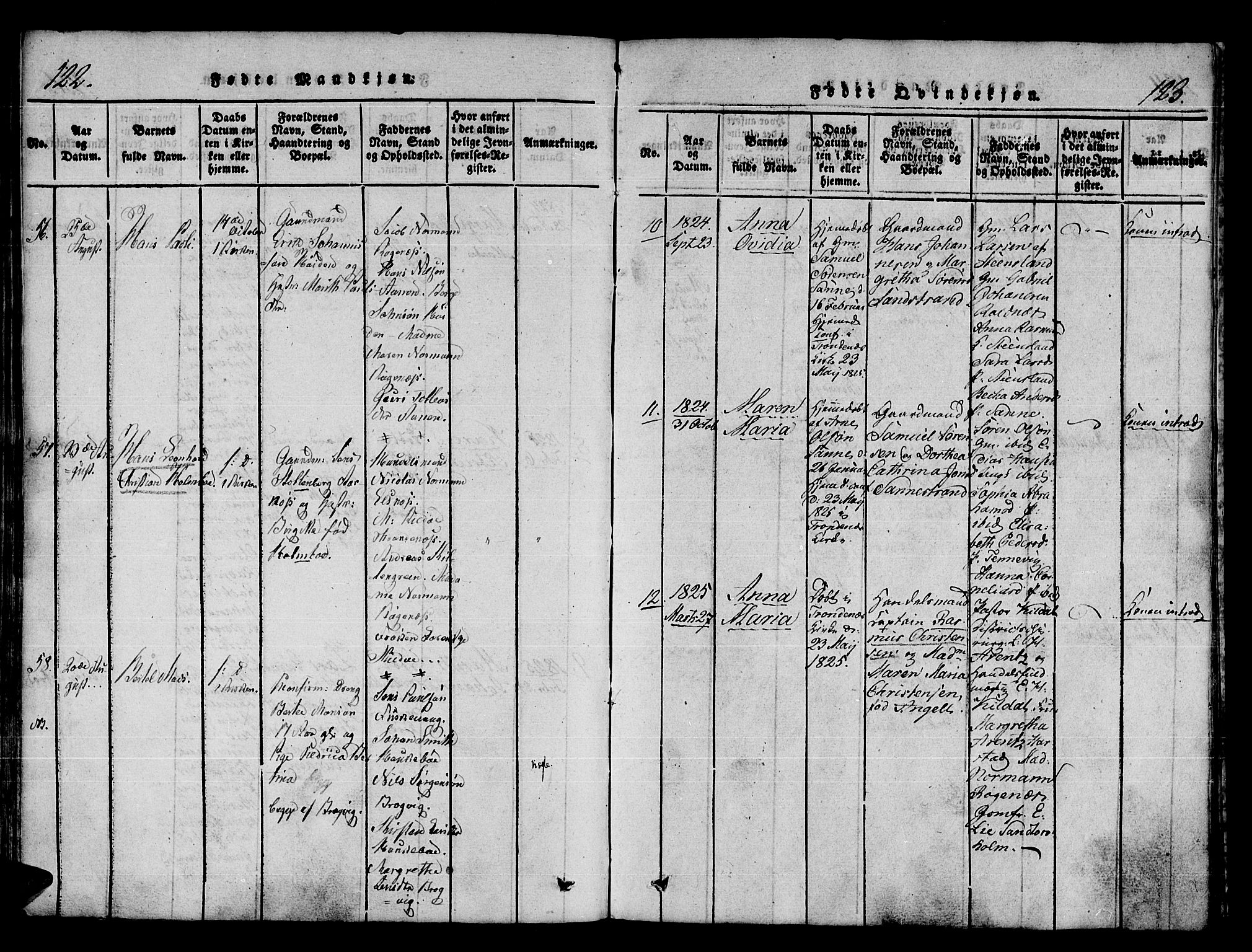 Trondenes sokneprestkontor, AV/SATØ-S-1319/H/Ha/L0006kirke: Ministerialbok nr. 6, 1821-1827, s. 122-123