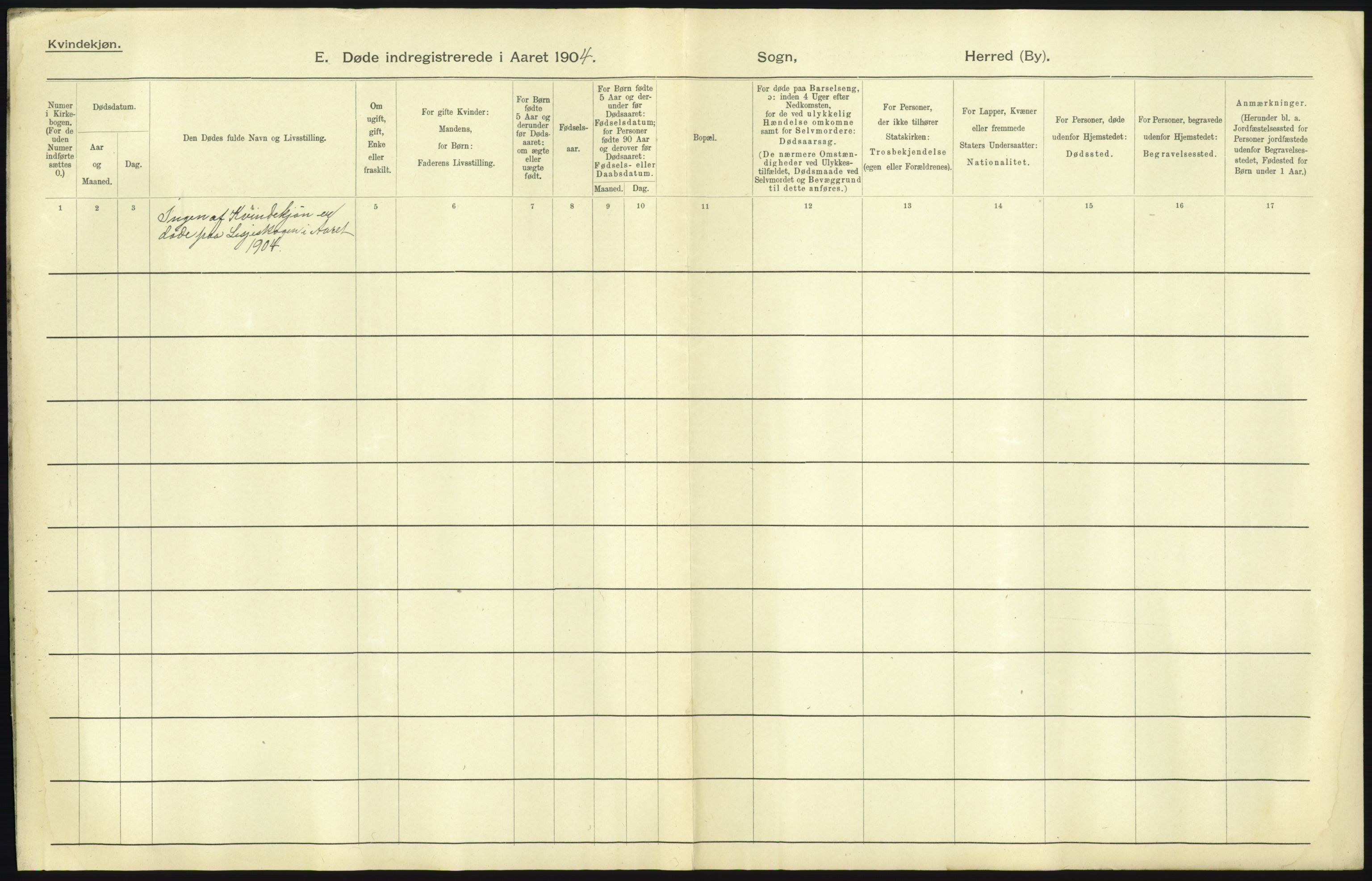 Statistisk sentralbyrå, Sosiodemografiske emner, Befolkning, AV/RA-S-2228/D/Df/Dfa/Dfab/L0006: Kristians amt: Fødte, gifte, døde, 1904, s. 449