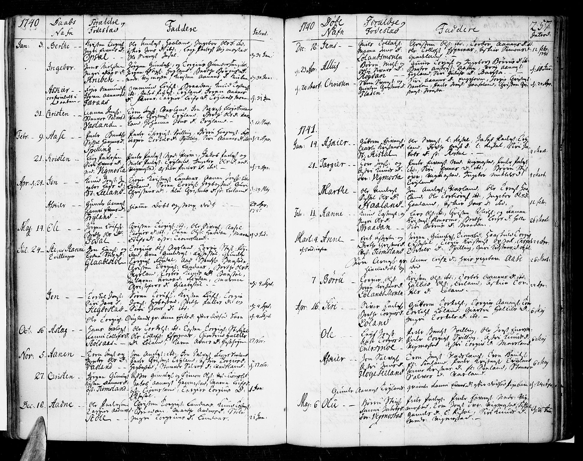 Sør-Audnedal sokneprestkontor, AV/SAK-1111-0039/F/Fa/Fab/L0001: Ministerialbok nr. A 1 /3, 1726-1783, s. 257