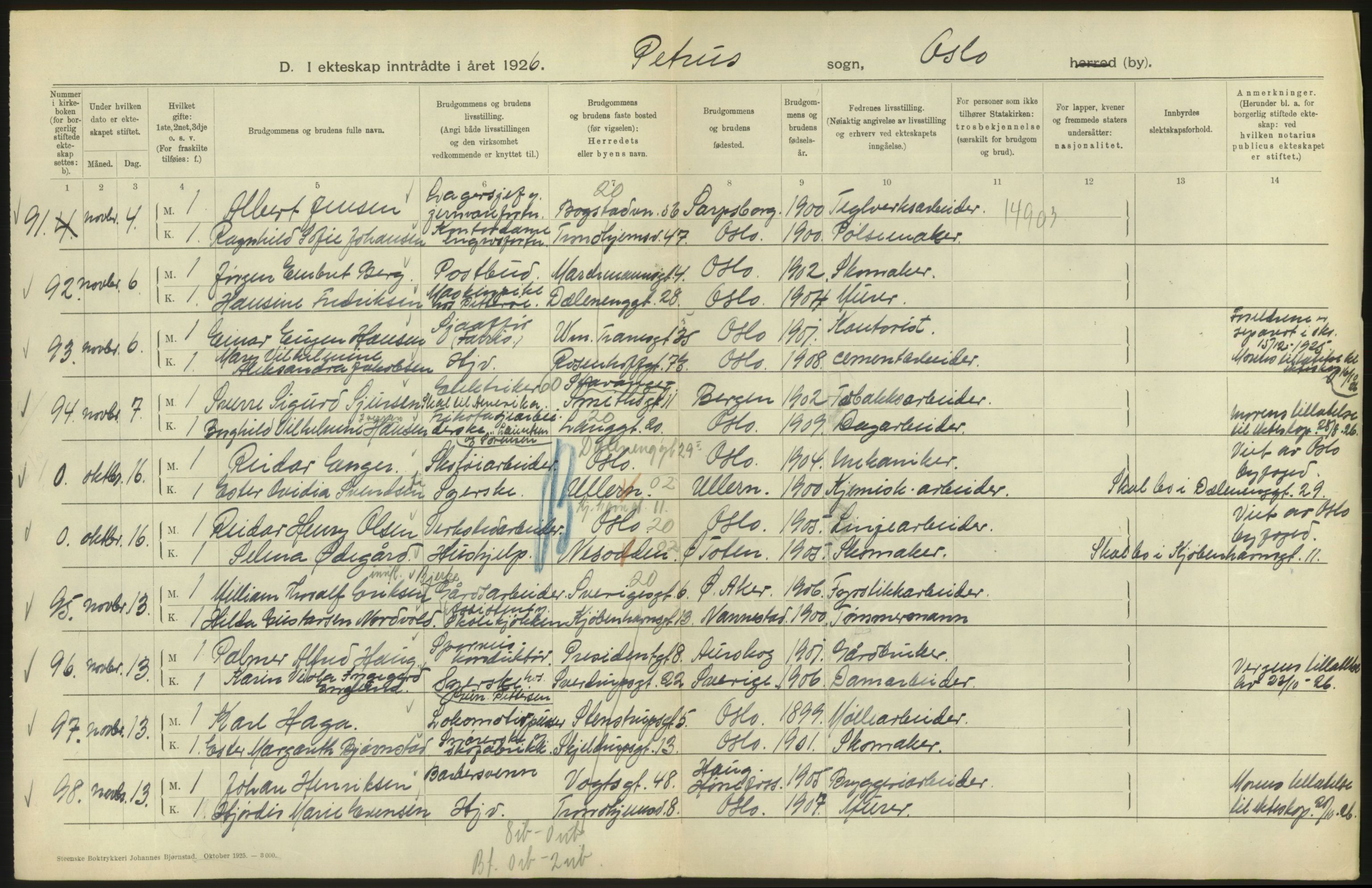 Statistisk sentralbyrå, Sosiodemografiske emner, Befolkning, AV/RA-S-2228/D/Df/Dfc/Dfcf/L0008: Oslo: Gifte, 1926, s. 438