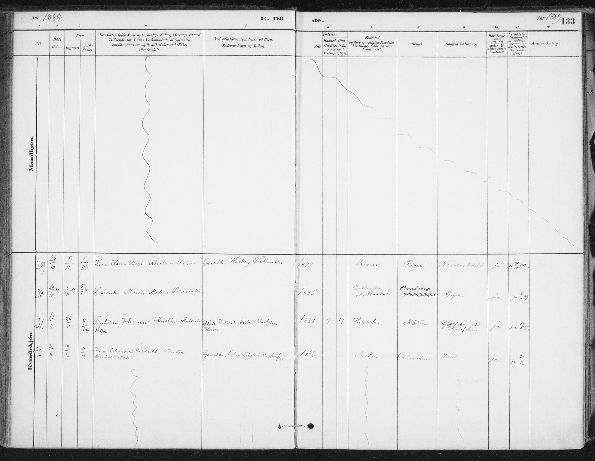 Ministerialprotokoller, klokkerbøker og fødselsregistre - Nordland, SAT/A-1459/838/L0553: Ministerialbok nr. 838A11, 1880-1910, s. 133
