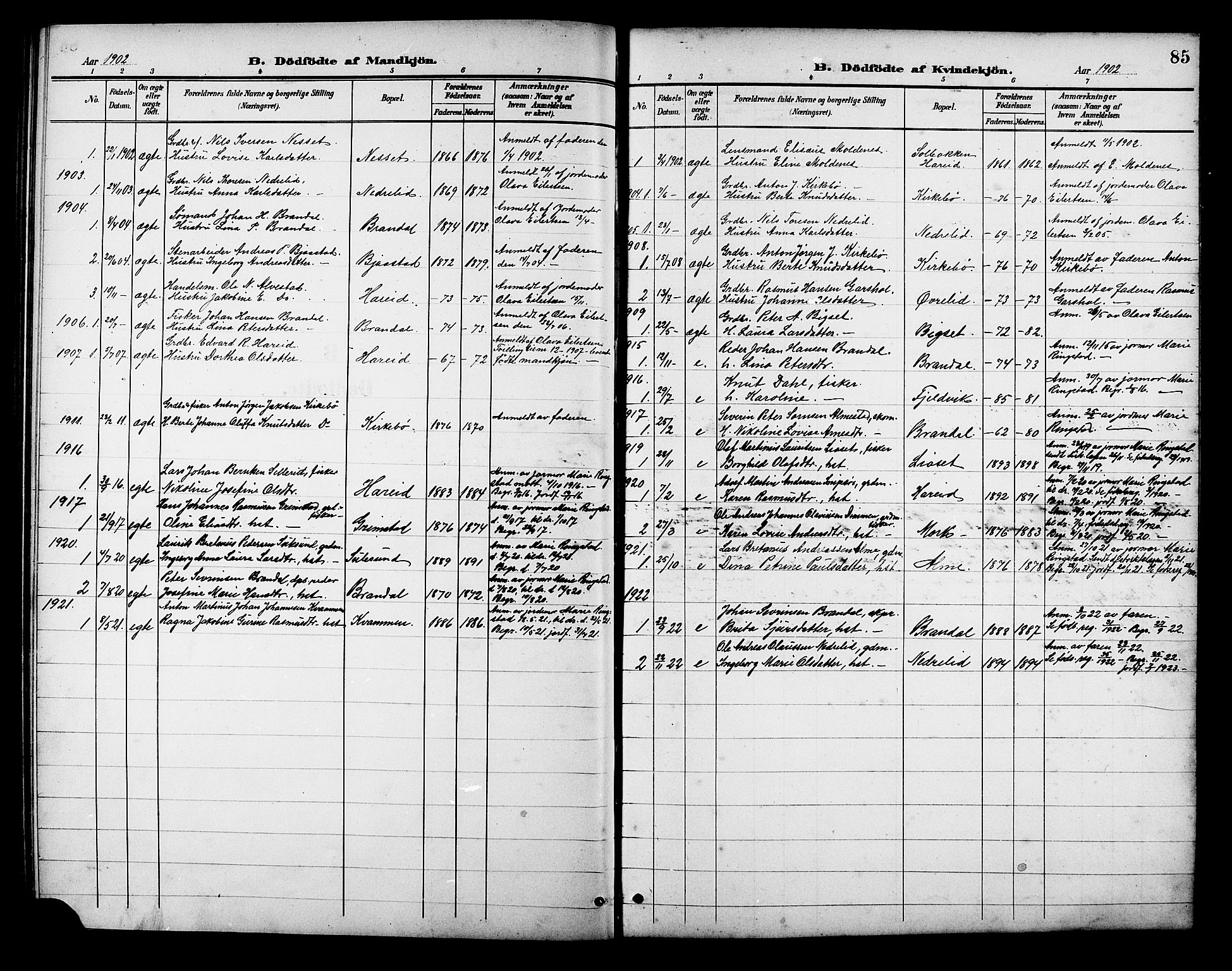 Ministerialprotokoller, klokkerbøker og fødselsregistre - Møre og Romsdal, AV/SAT-A-1454/510/L0126: Klokkerbok nr. 510C03, 1900-1922, s. 85