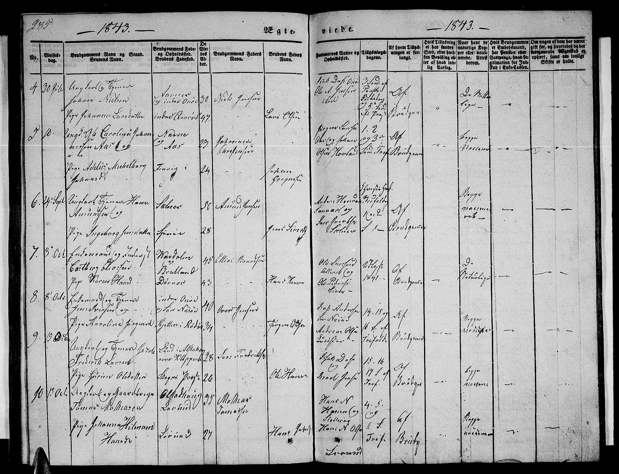 Ministerialprotokoller, klokkerbøker og fødselsregistre - Nordland, AV/SAT-A-1459/839/L0572: Klokkerbok nr. 839C02, 1841-1873, s. 285