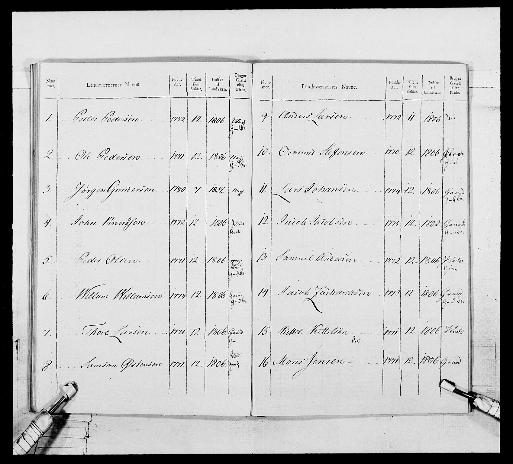 Generalitets- og kommissariatskollegiet, Det kongelige norske kommissariatskollegium, AV/RA-EA-5420/E/Eh/L0111: Vesterlenske nasjonale infanteriregiment, 1810, s. 128