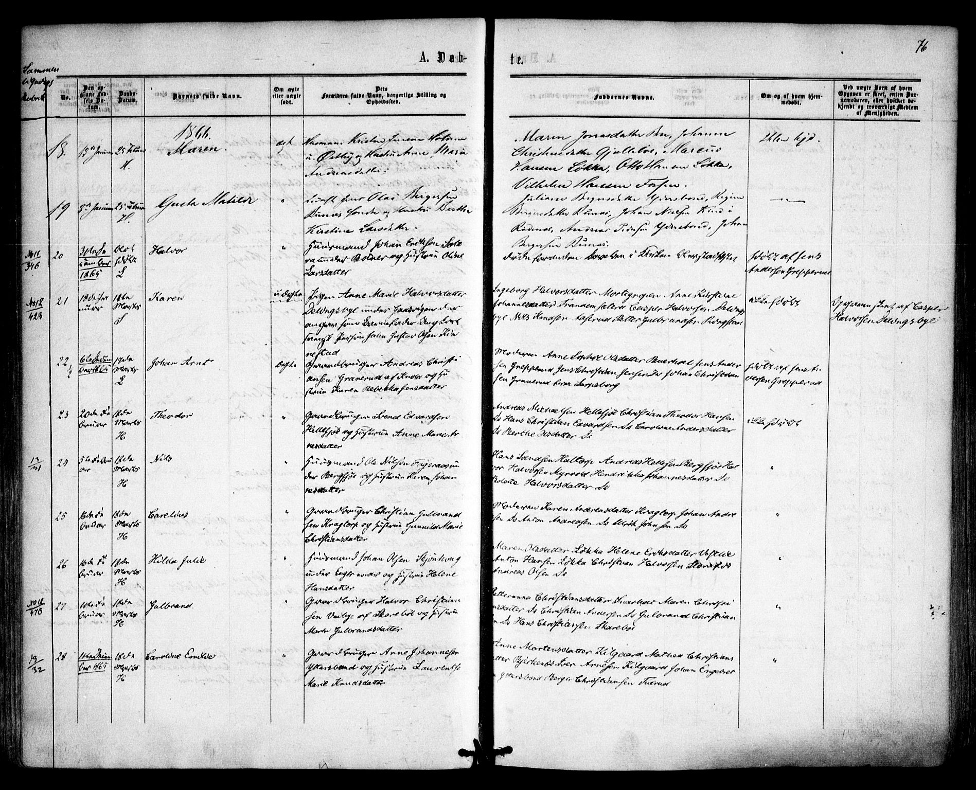 Høland prestekontor Kirkebøker, AV/SAO-A-10346a/F/Fa/L0011: Ministerialbok nr. I 11, 1862-1869, s. 76