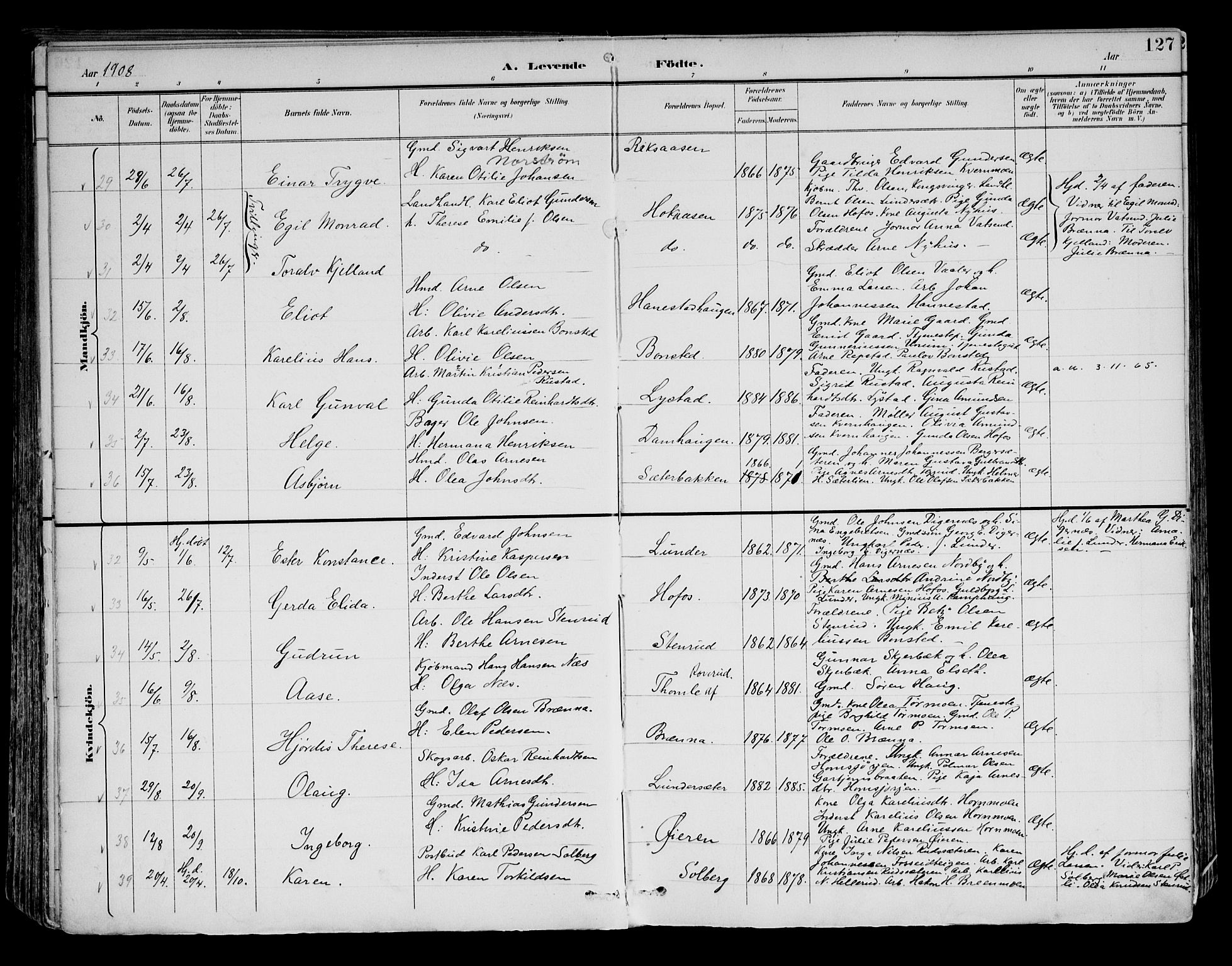 Brandval prestekontor, AV/SAH-PREST-034/H/Ha/Haa/L0003: Ministerialbok nr. 3, 1894-1909, s. 127
