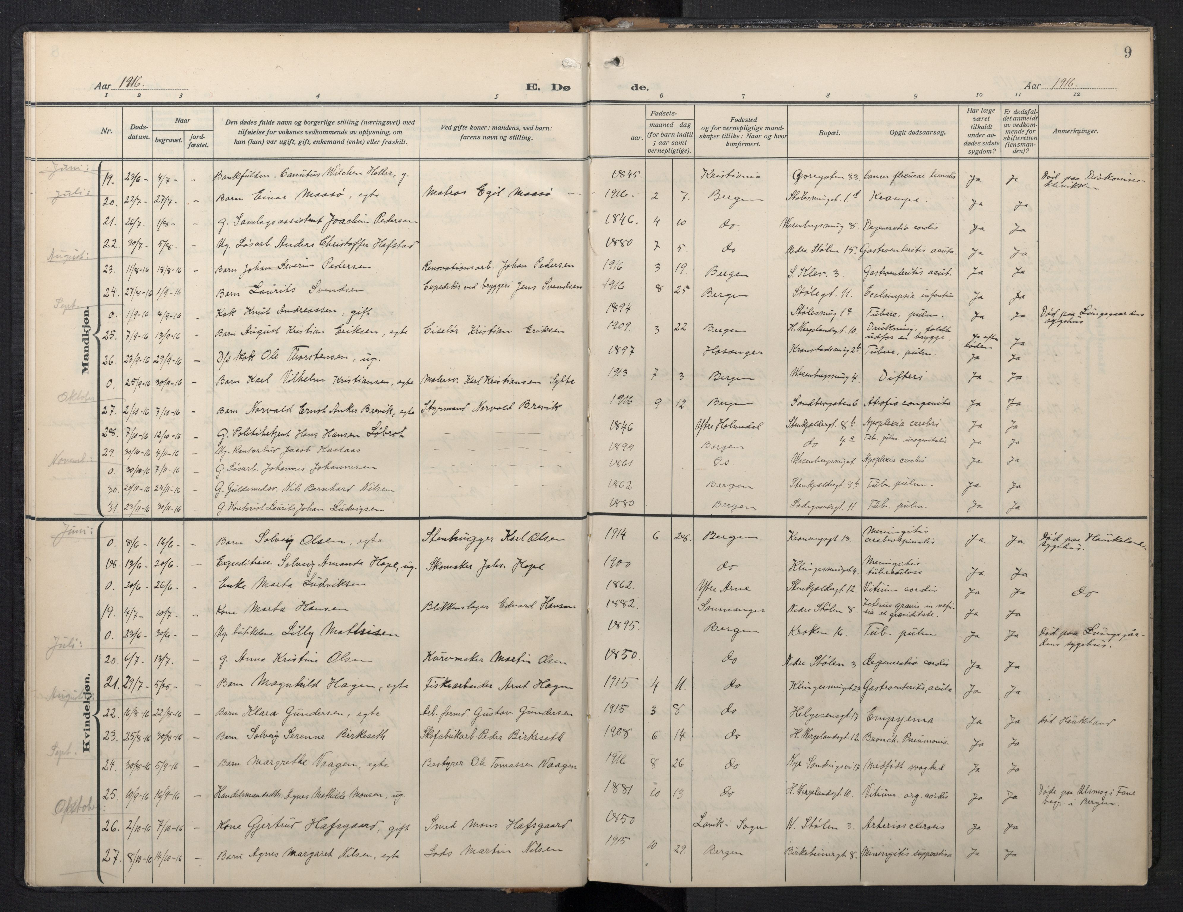 Mariakirken Sokneprestembete, AV/SAB-A-76901/H/Hab/L0013: Klokkerbok nr. A 13, 1914-1953, s. 8b-9a