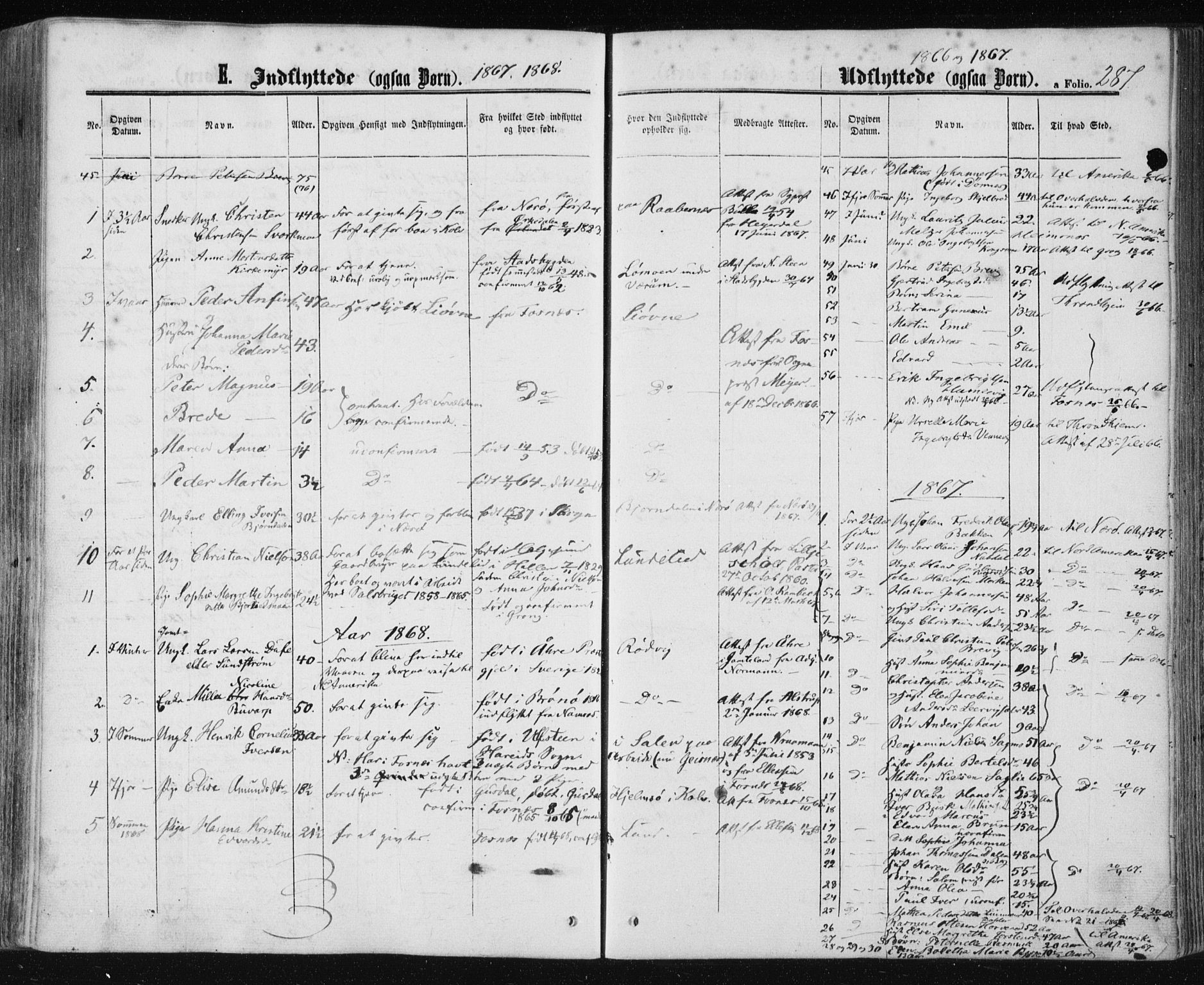 Ministerialprotokoller, klokkerbøker og fødselsregistre - Nord-Trøndelag, AV/SAT-A-1458/780/L0641: Ministerialbok nr. 780A06, 1857-1874, s. 287