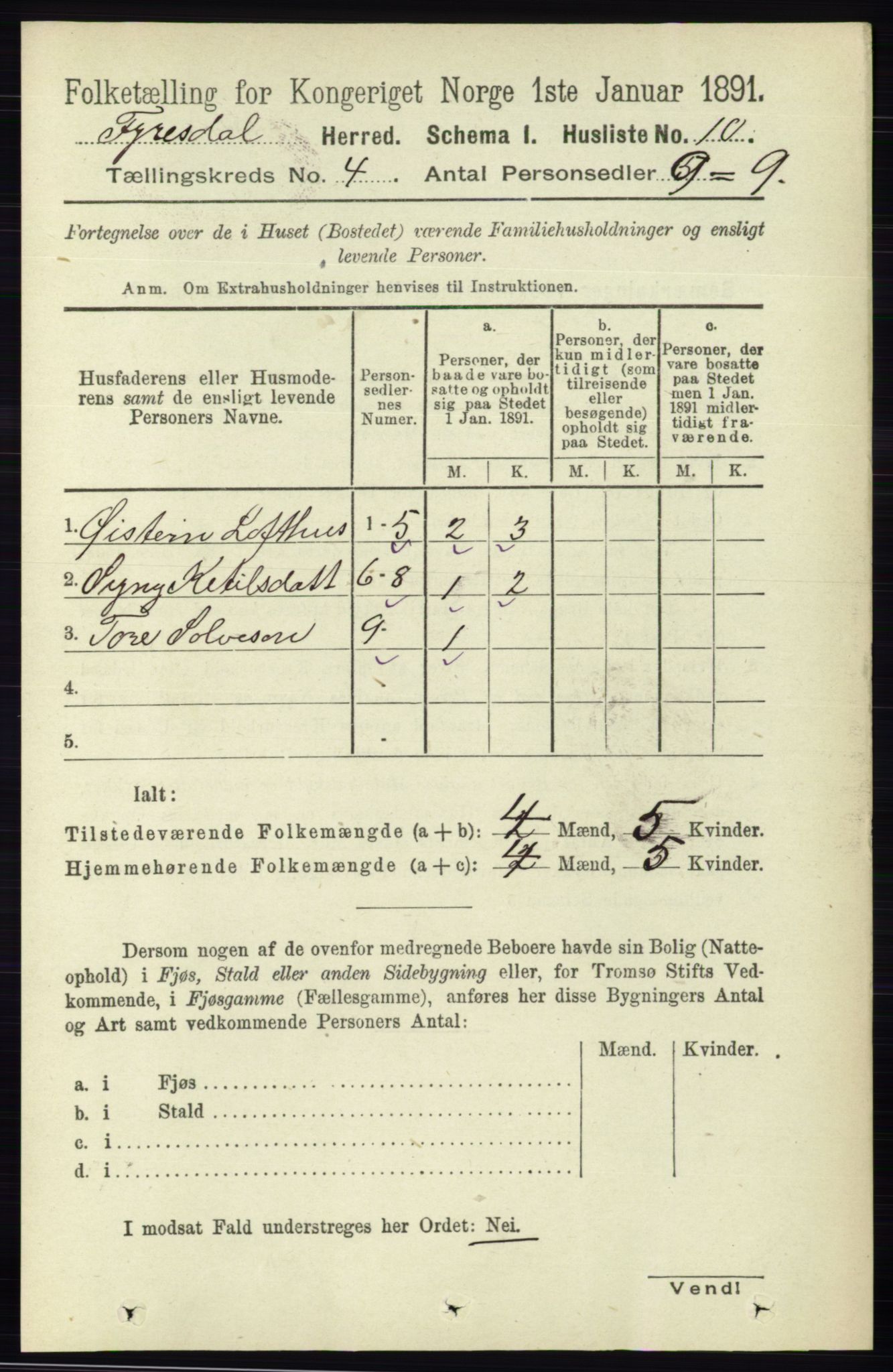 RA, Folketelling 1891 for 0831 Fyresdal herred, 1891, s. 751