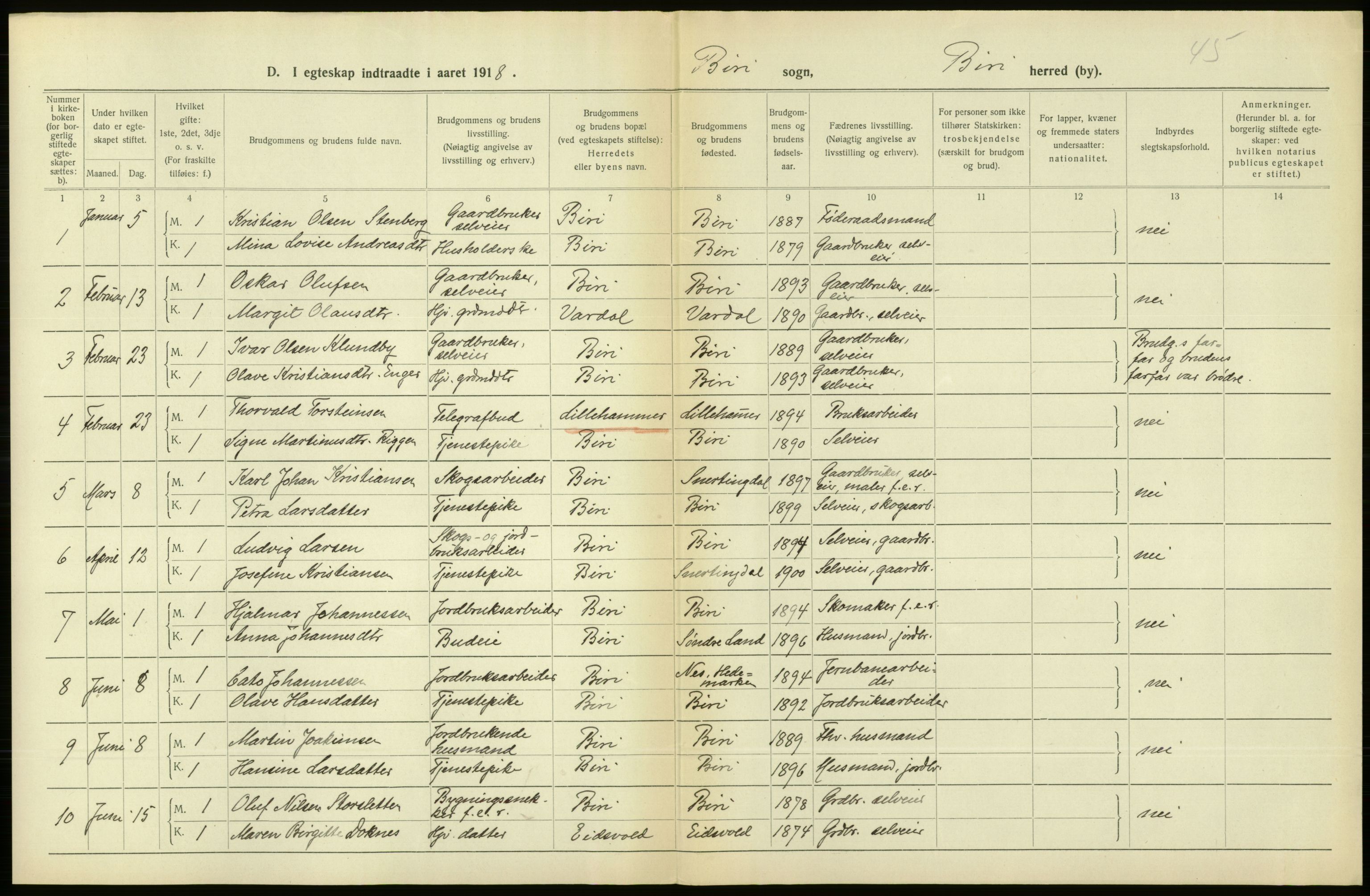 Statistisk sentralbyrå, Sosiodemografiske emner, Befolkning, RA/S-2228/D/Df/Dfb/Dfbh/L0016: Oppland fylke: Gifte, dødfødte. Bygder og byer., 1918, s. 85