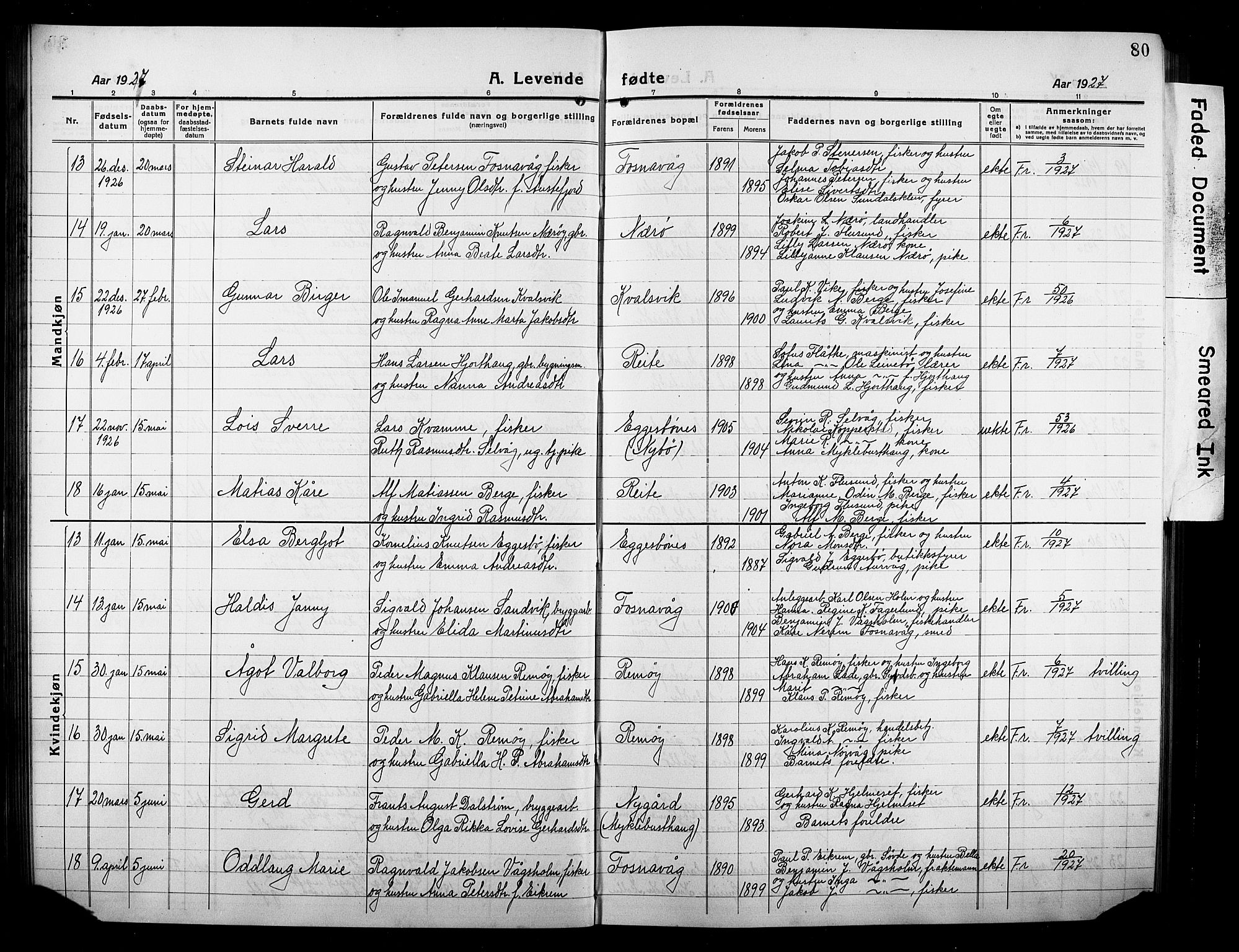 Ministerialprotokoller, klokkerbøker og fødselsregistre - Møre og Romsdal, AV/SAT-A-1454/507/L0084: Klokkerbok nr. 507C07, 1919-1932, s. 80