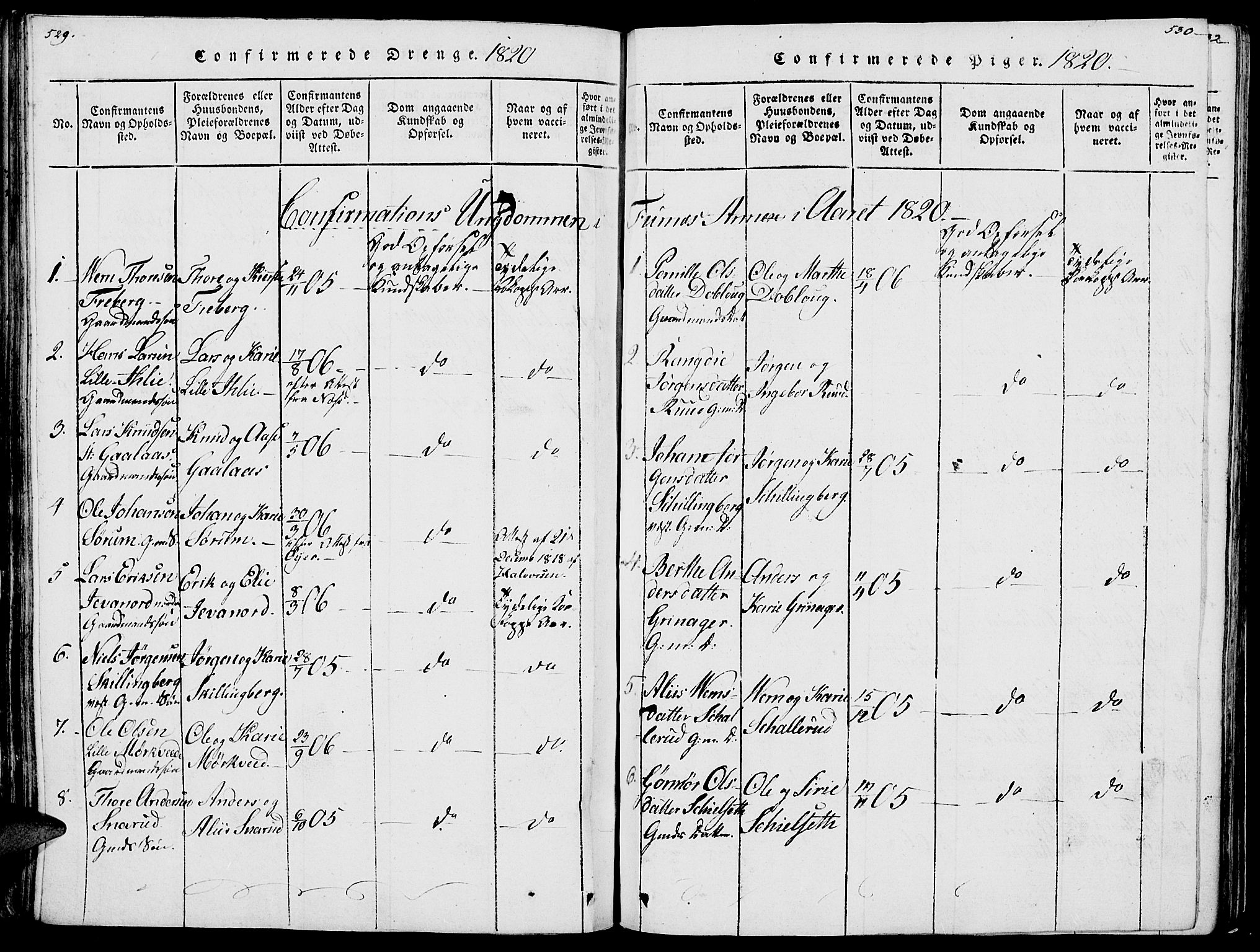 Vang prestekontor, Hedmark, AV/SAH-PREST-008/H/Ha/Haa/L0007: Ministerialbok nr. 7, 1813-1826, s. 529-530