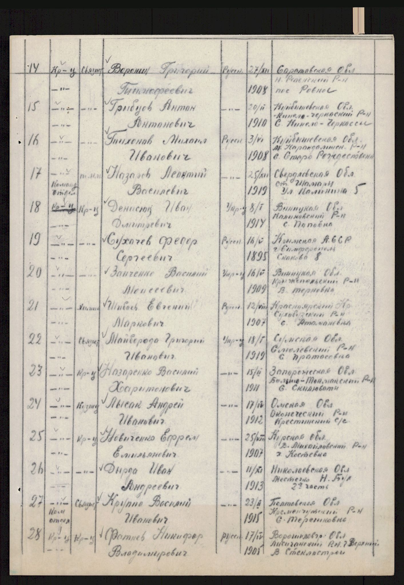 Flyktnings- og fangedirektoratet, Repatrieringskontoret, AV/RA-S-1681/D/Db/L0019: Displaced Persons (DPs) og sivile tyskere, 1945-1948, s. 521