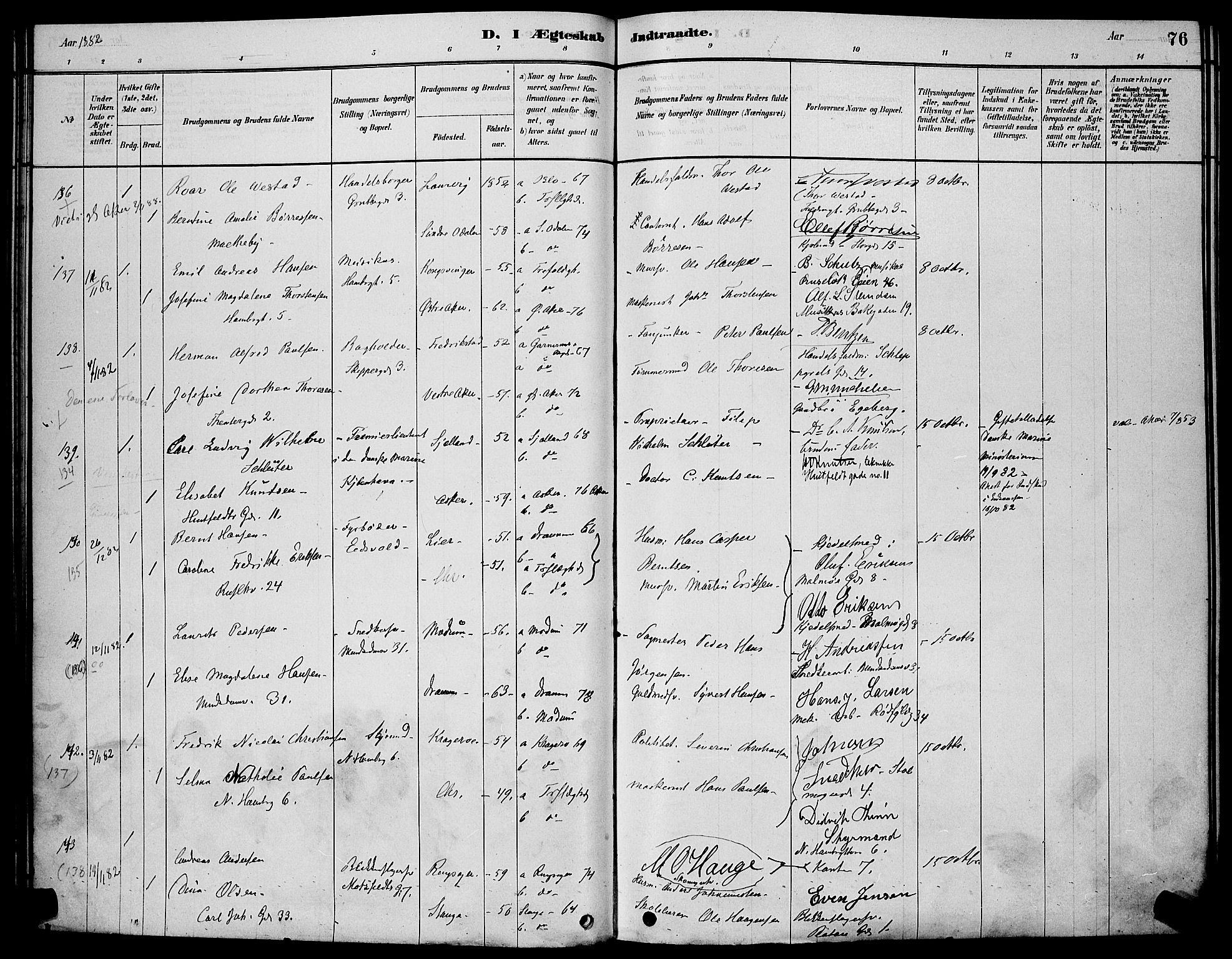 Trefoldighet prestekontor Kirkebøker, AV/SAO-A-10882/H/Ha/L0003: Lysningsprotokoll nr. 3, 1878-1888, s. 76
