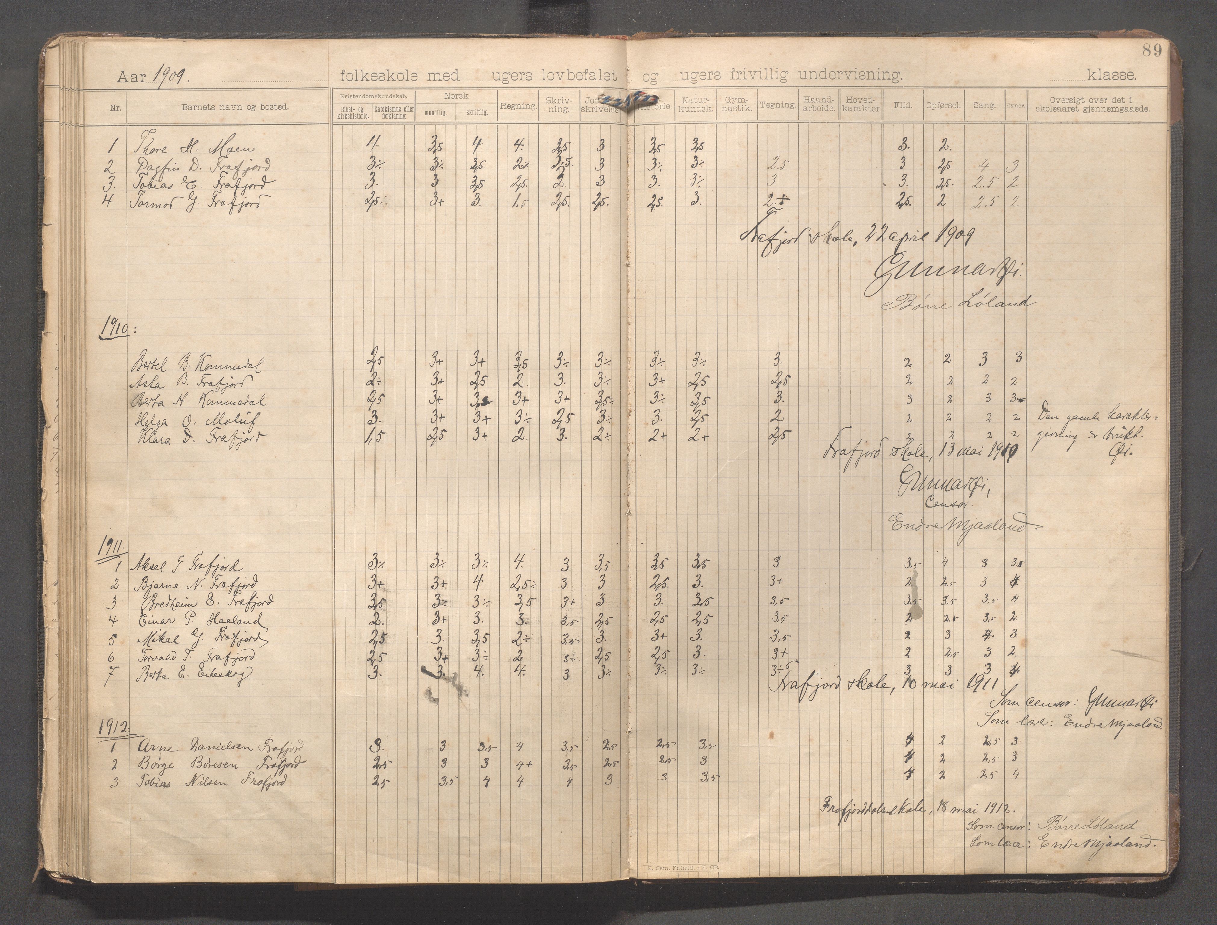 Forsand kommune - Frafjord skole, IKAR/K-101612/H/L0001: Skoleprotokoll - Kommedal, Mjåland, Frafjord, Frafjorddalen, 1894-1919, s. 89