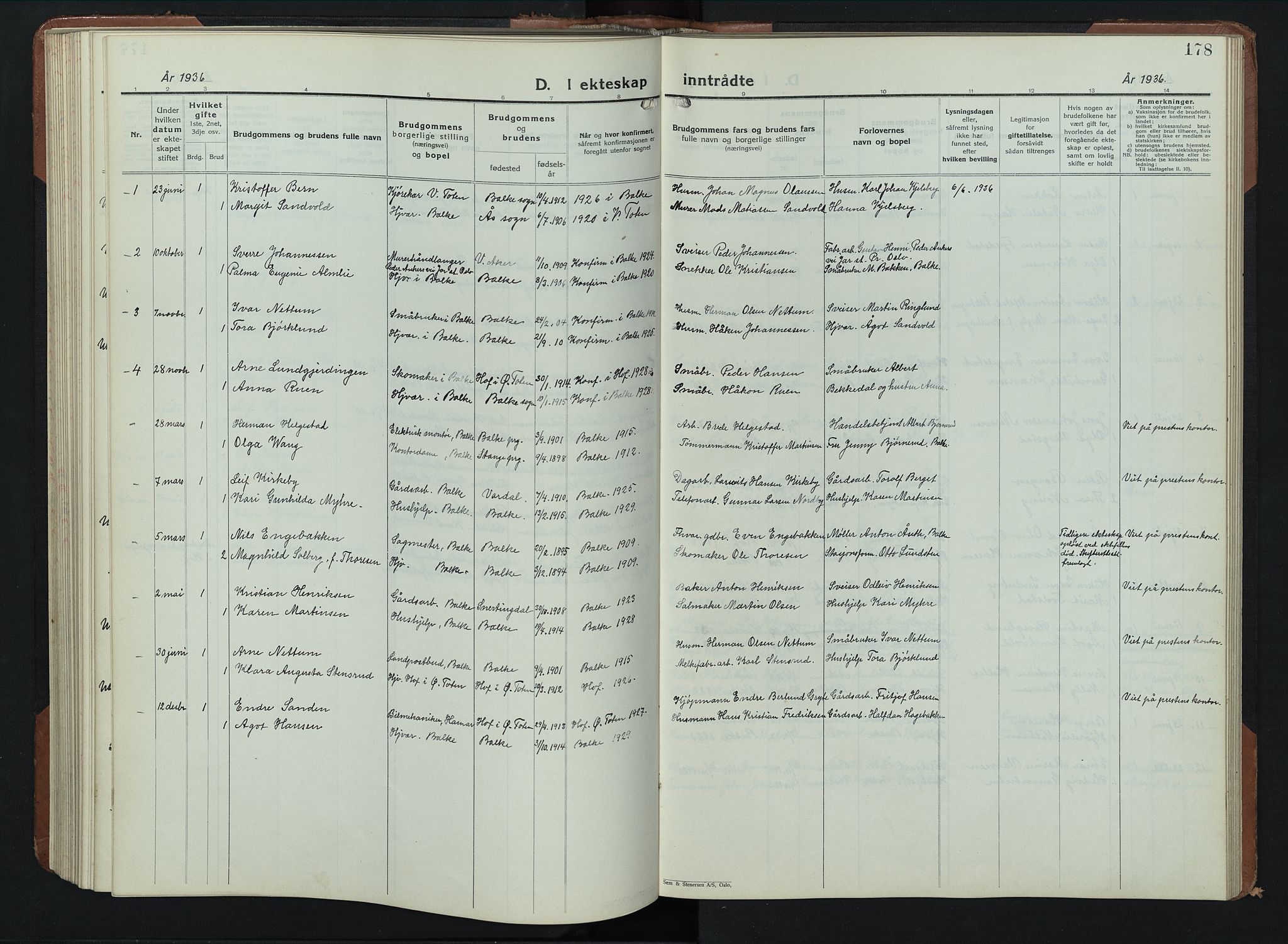 Balke prestekontor, AV/SAH-PREST-106/H/Ha/Hab/L0002: Klokkerbok nr. 2, 1929-1951, s. 178